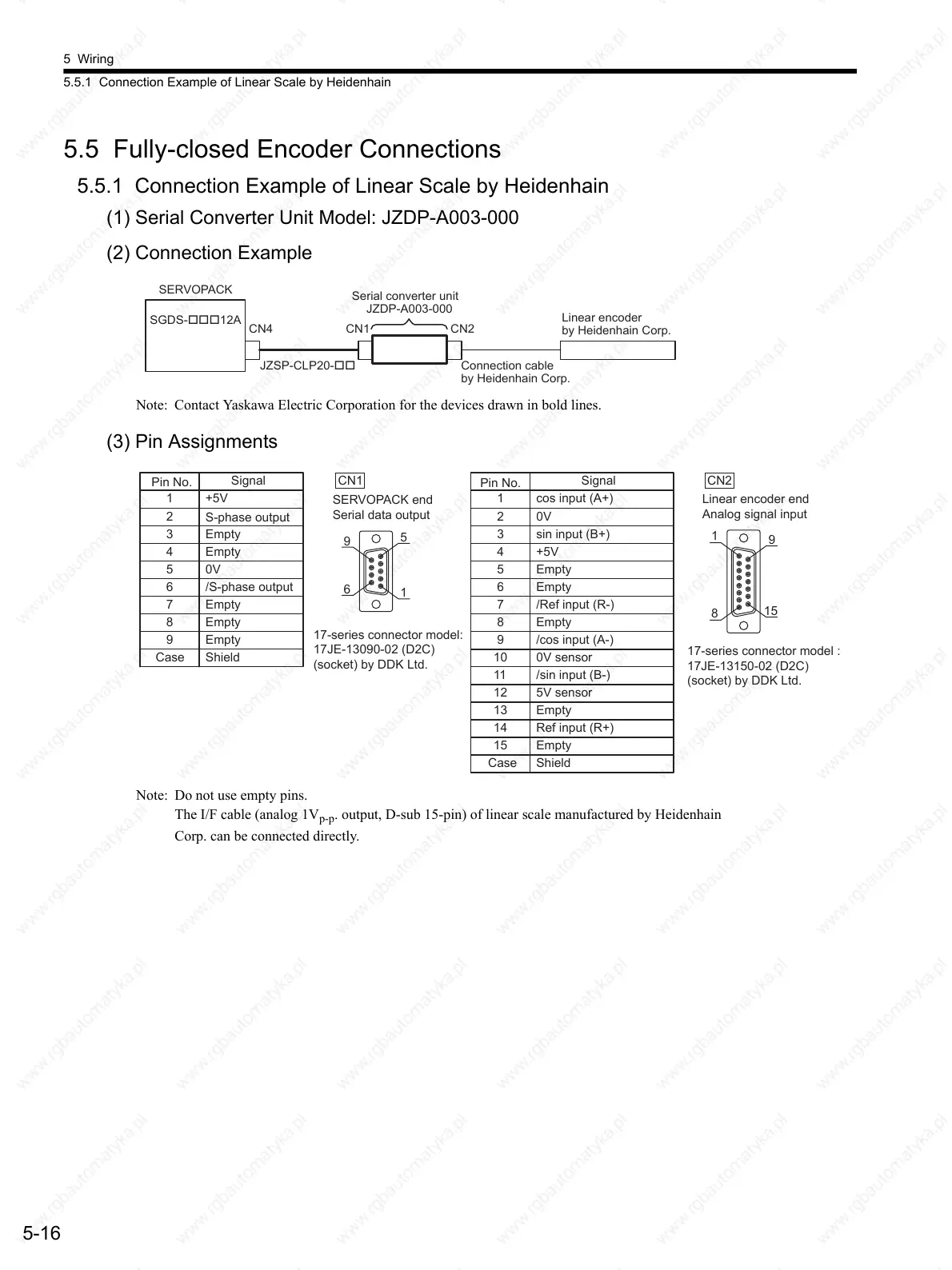 Page #121 background image
