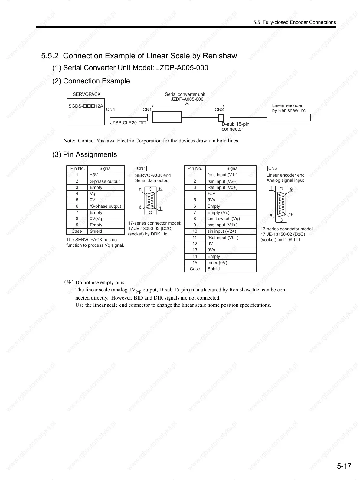 Page #122 background image