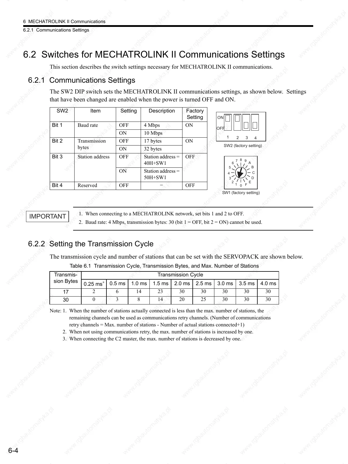 Page #137 background image