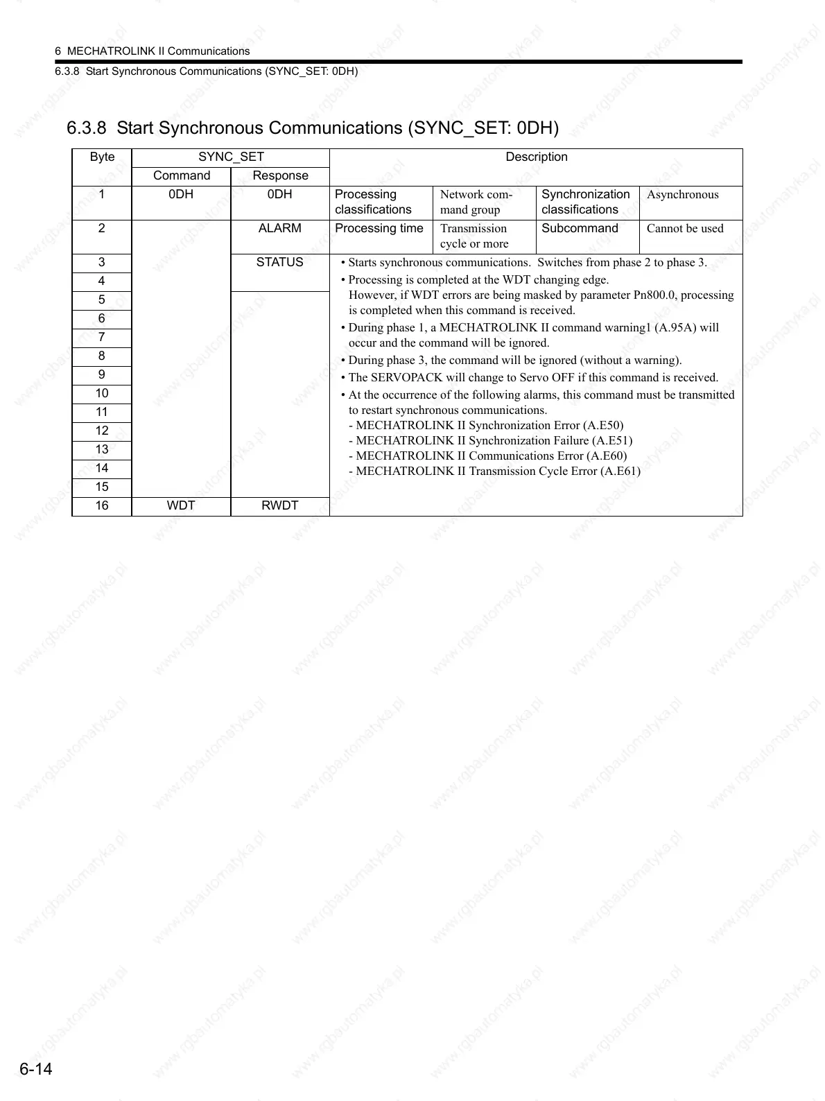 Page #147 background image