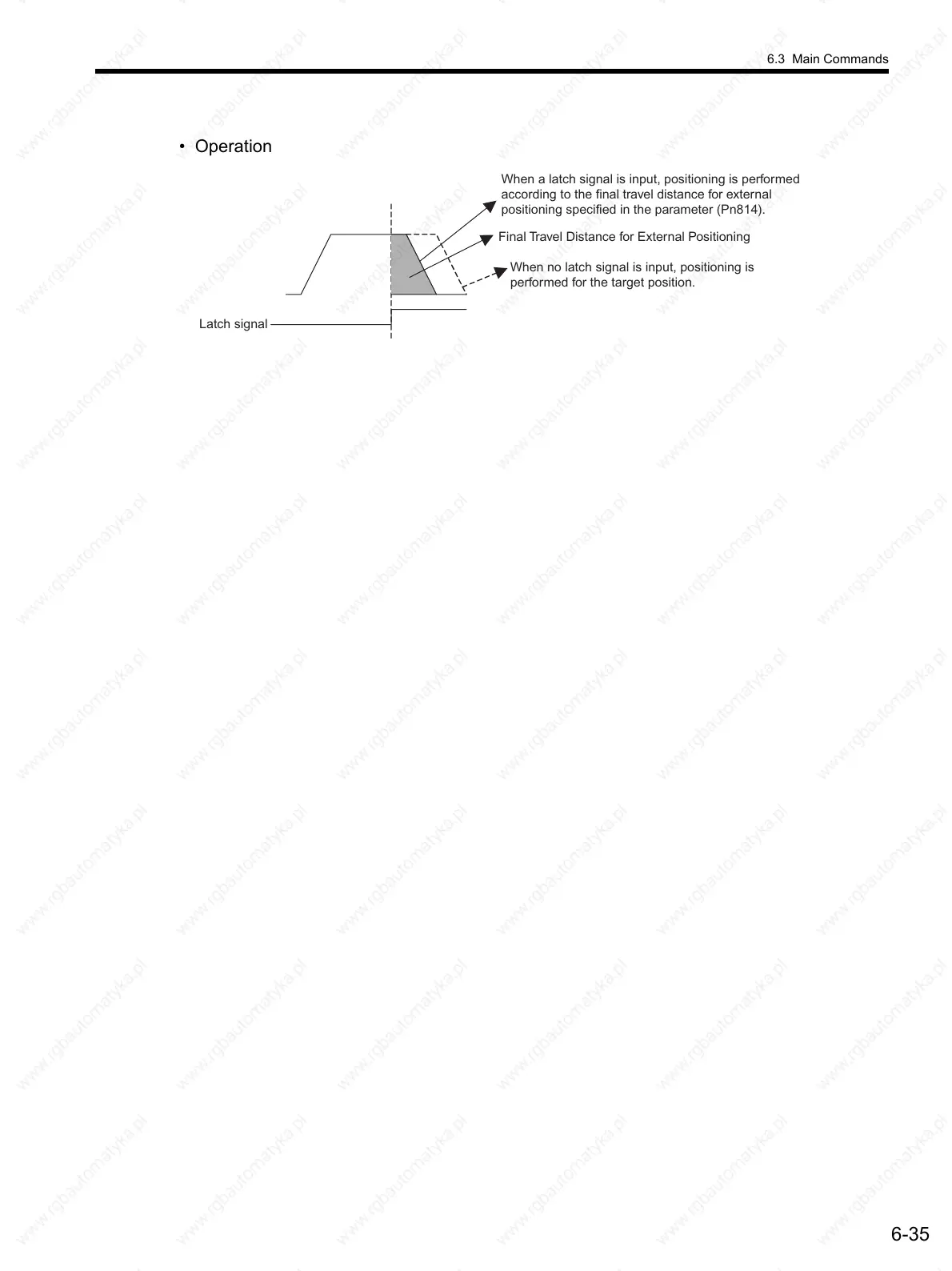 Page #168 background image