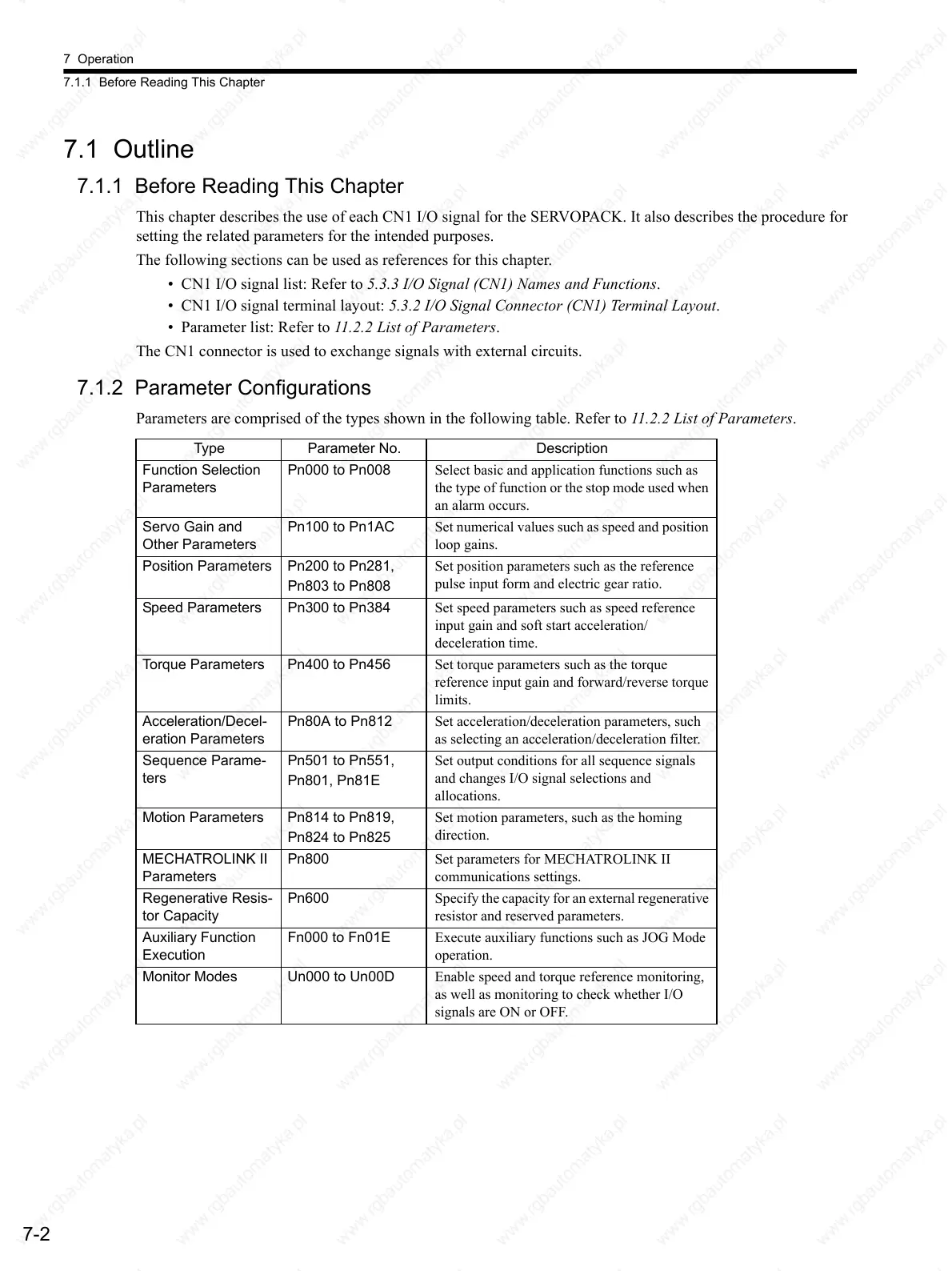 Page #193 background image