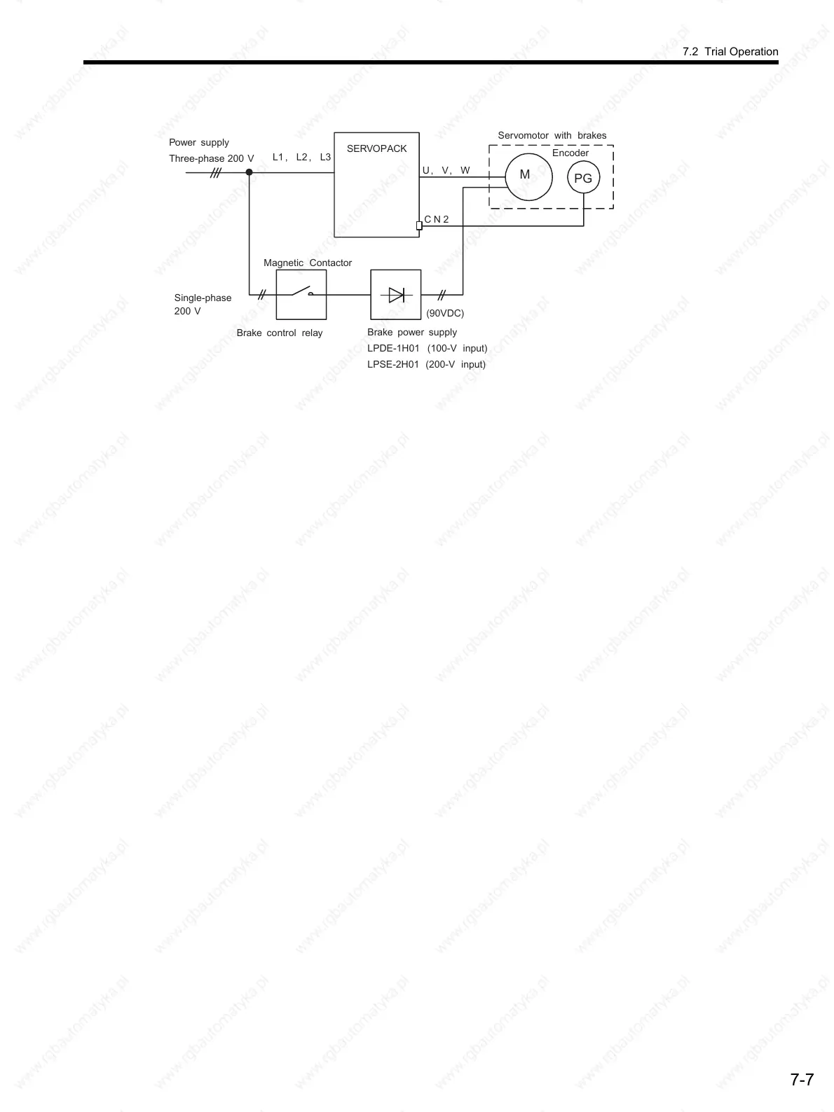 Page #198 background image