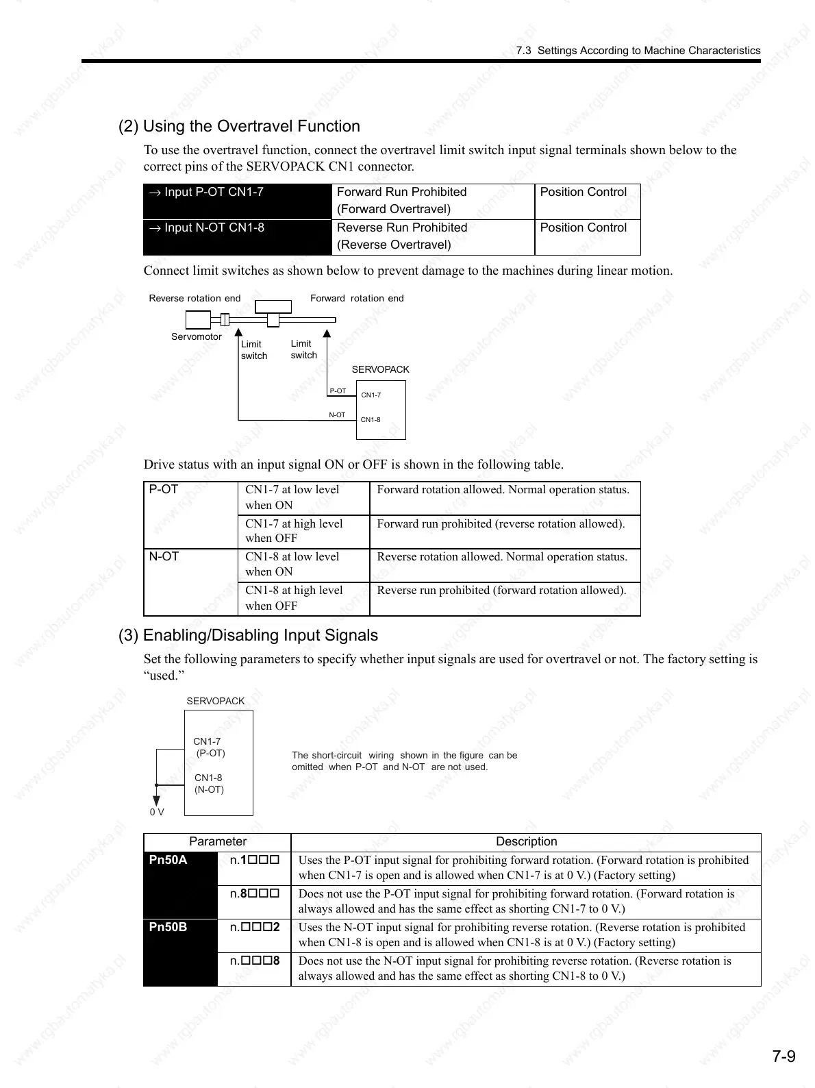 Page #200 background image