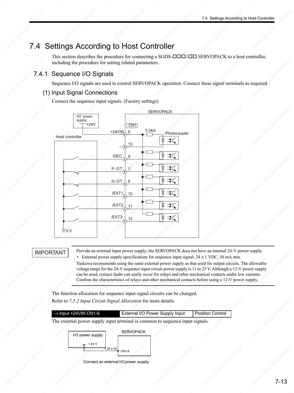 Page #204 background image