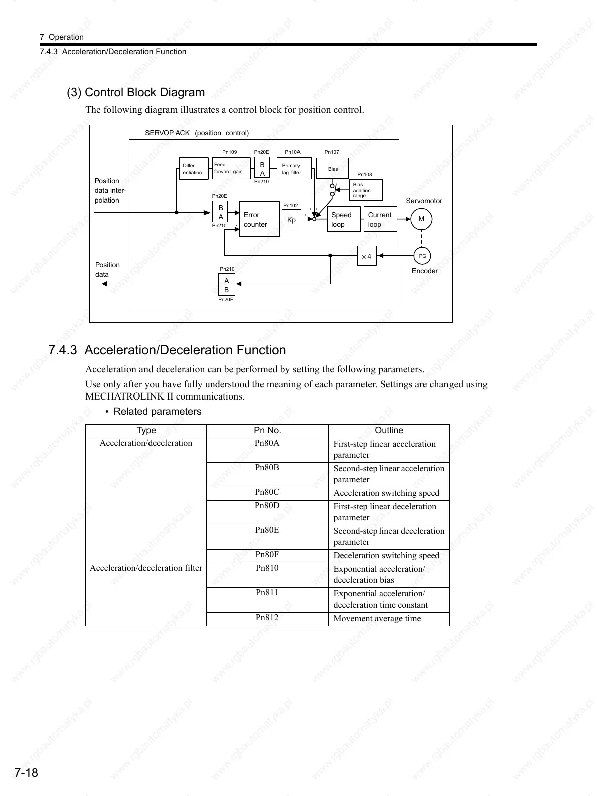 Page #209 background image