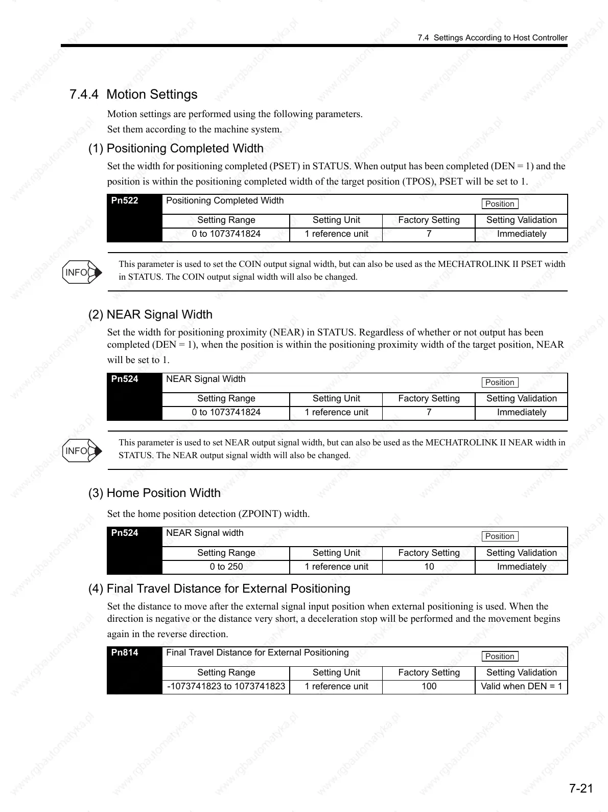 Page #212 background image