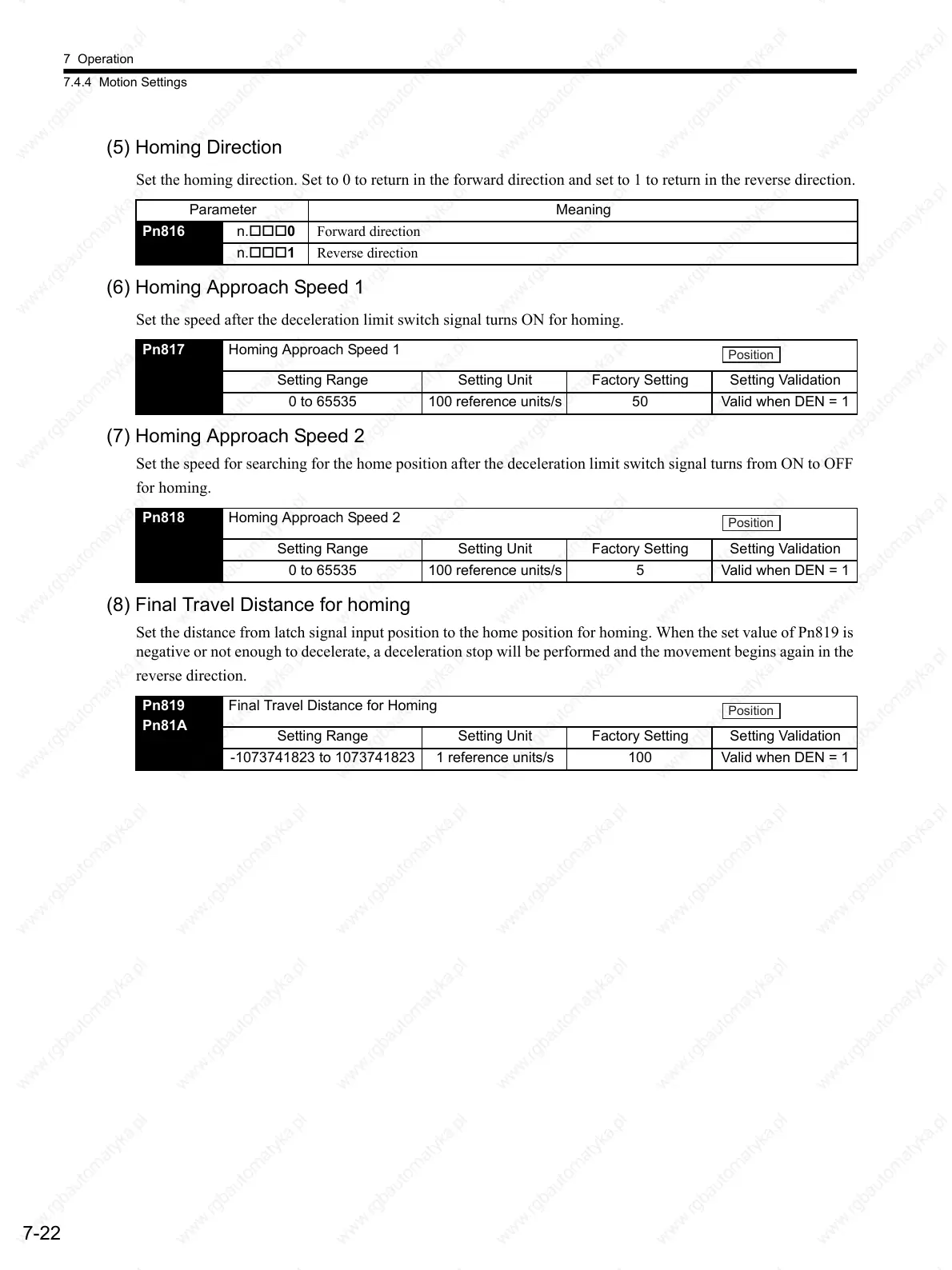 Page #213 background image