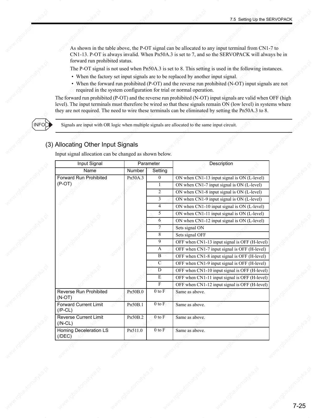 Page #216 background image