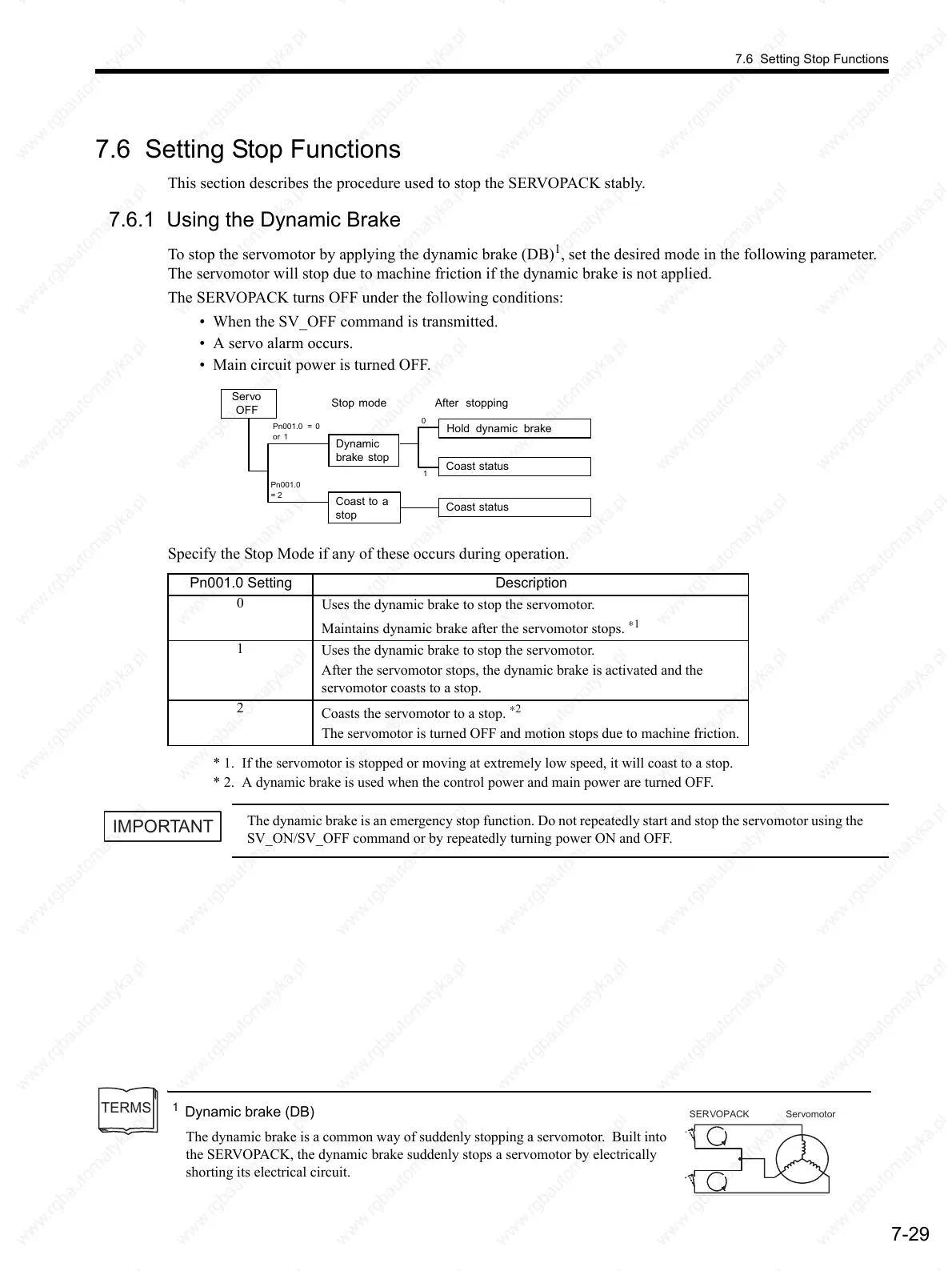 Page #220 background image
