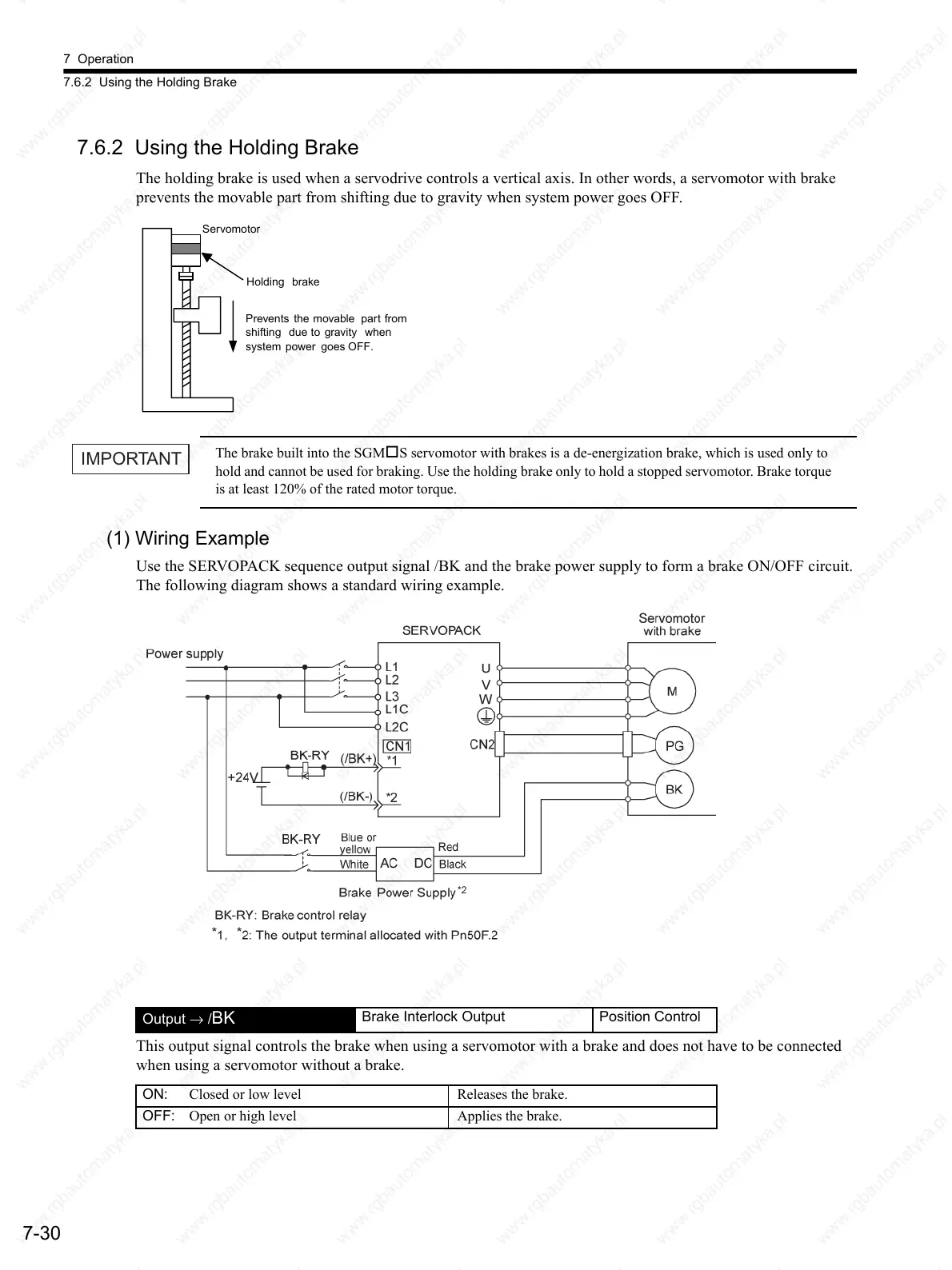 Page #221 background image