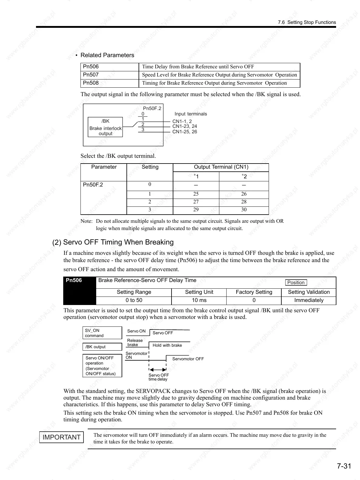 Page #222 background image