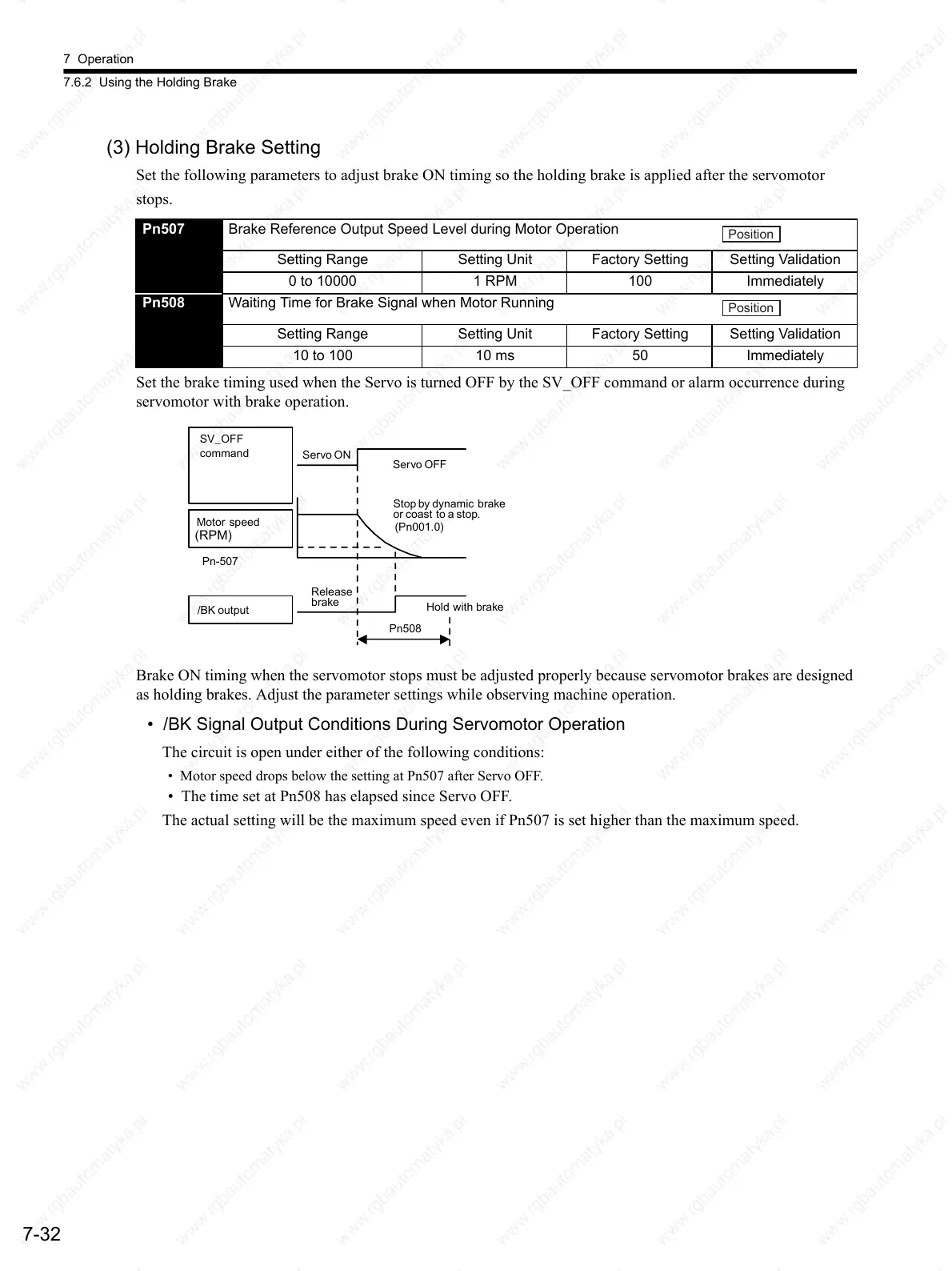 Page #223 background image