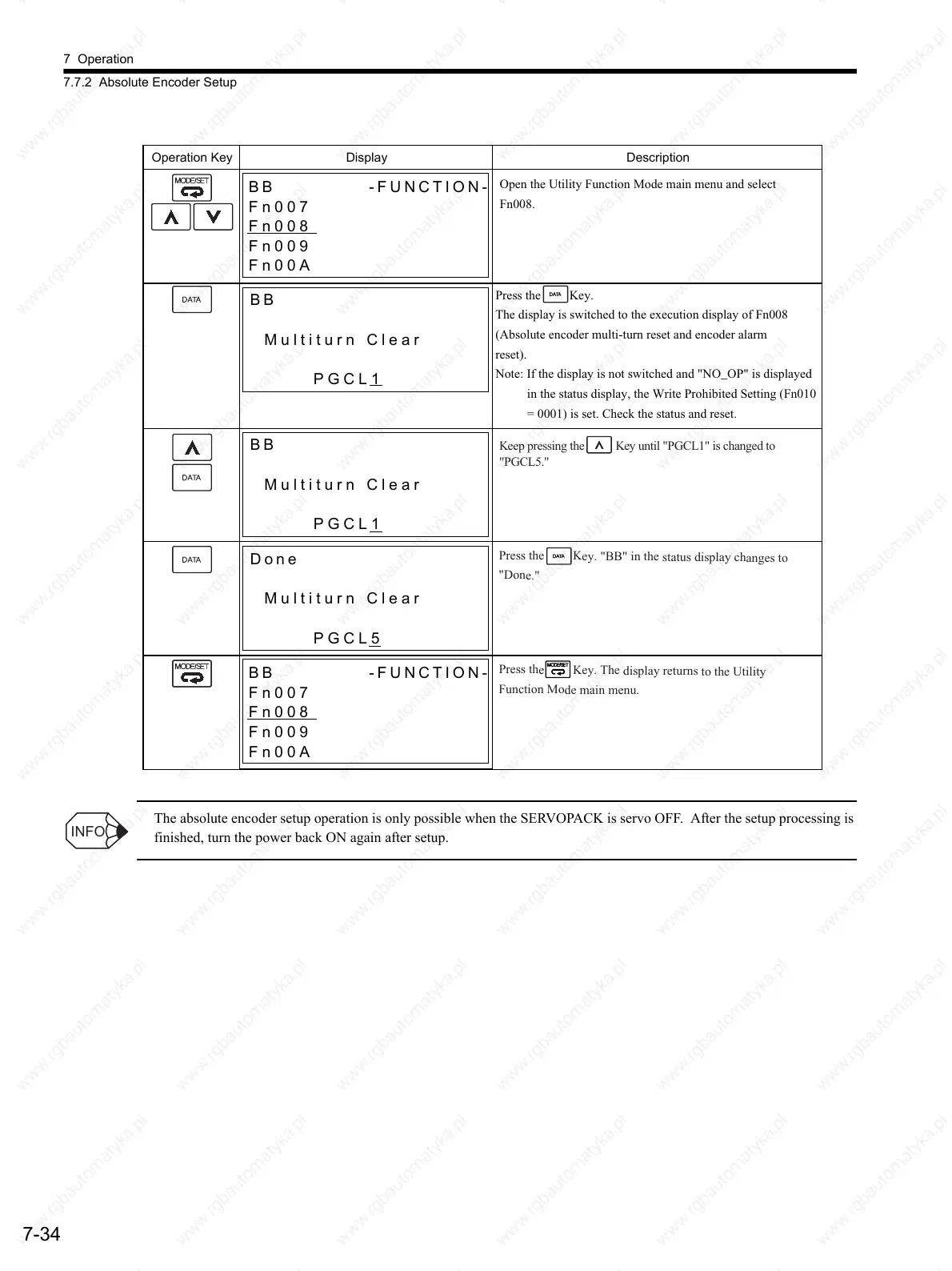 Page #225 background image