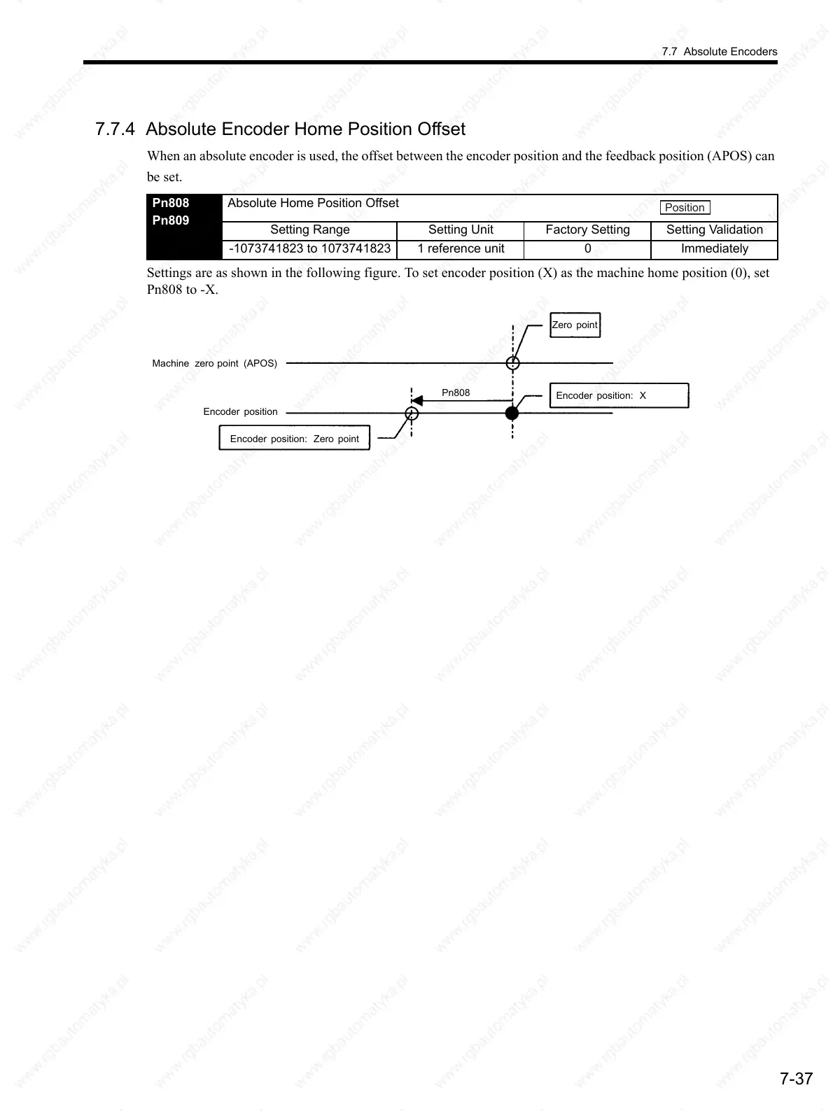 Page #228 background image