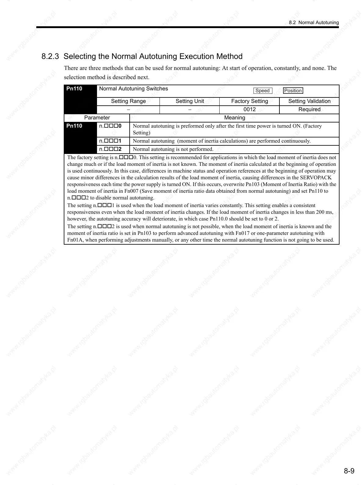 Page #238 background image