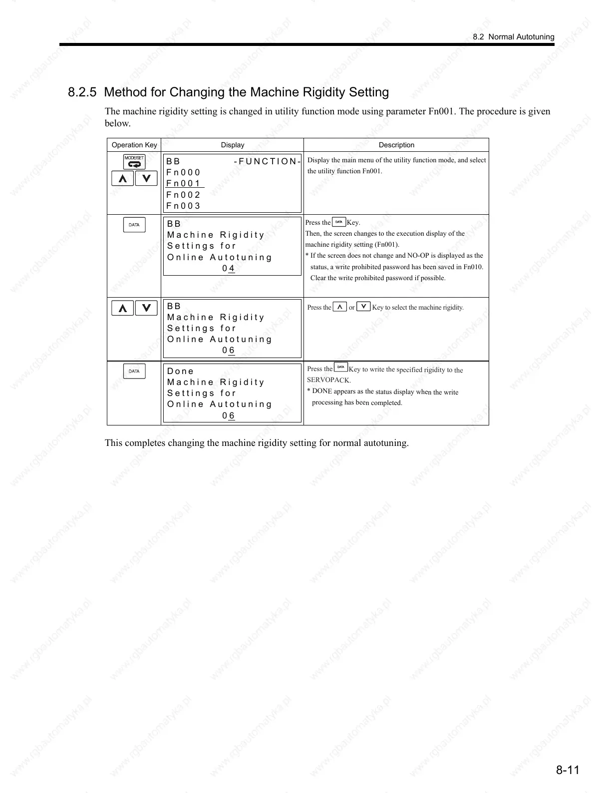 Page #240 background image