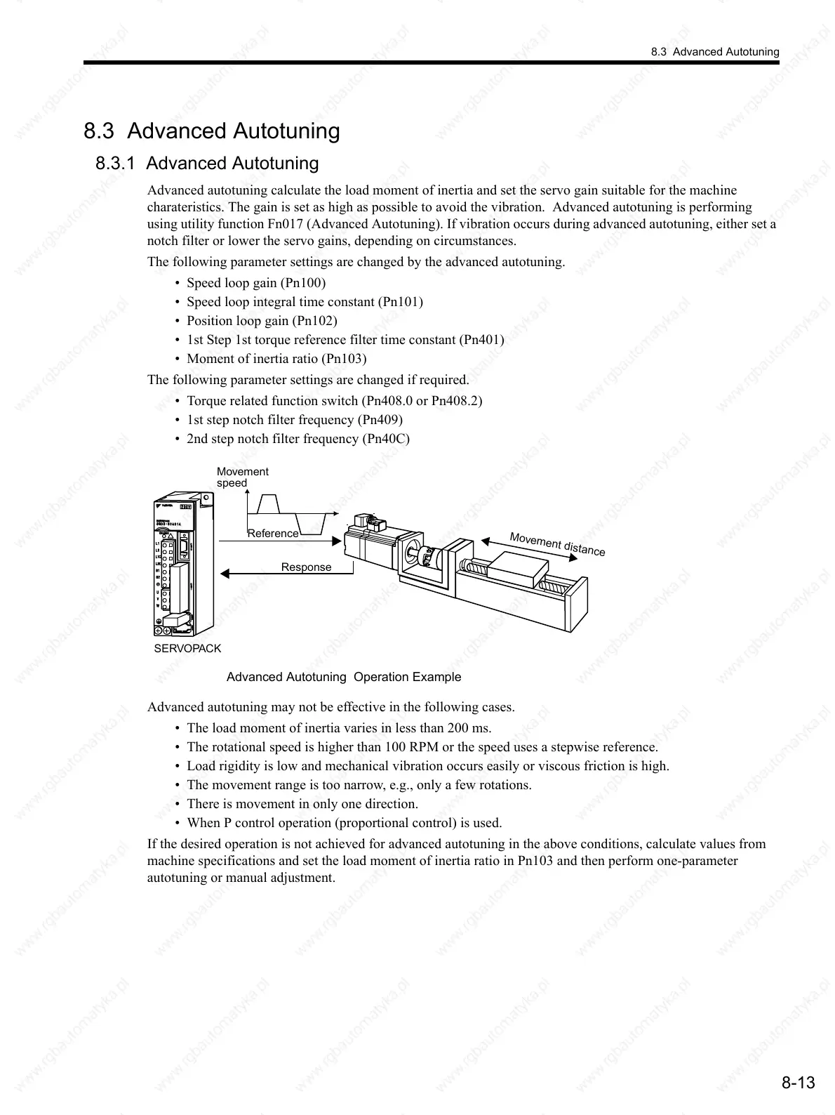 Page #242 background image