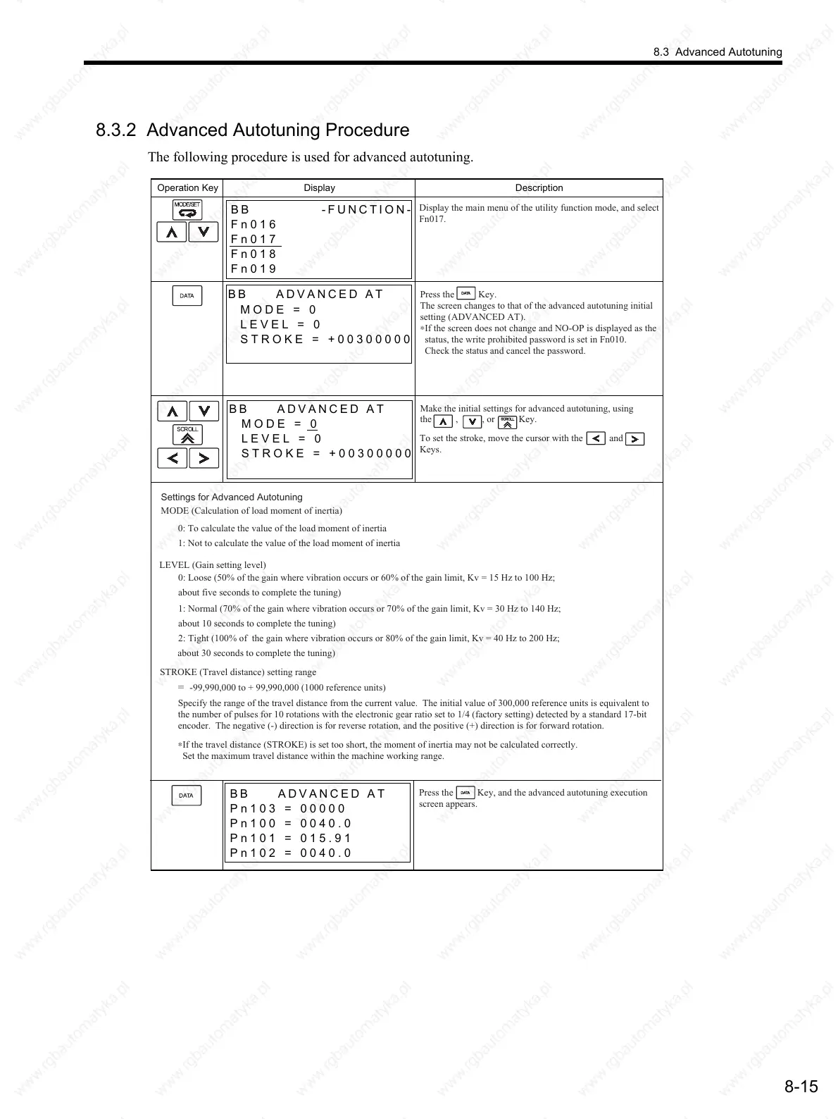 Page #244 background image