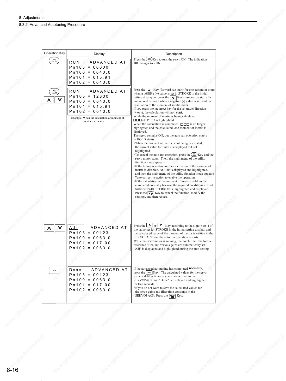 Page #245 background image