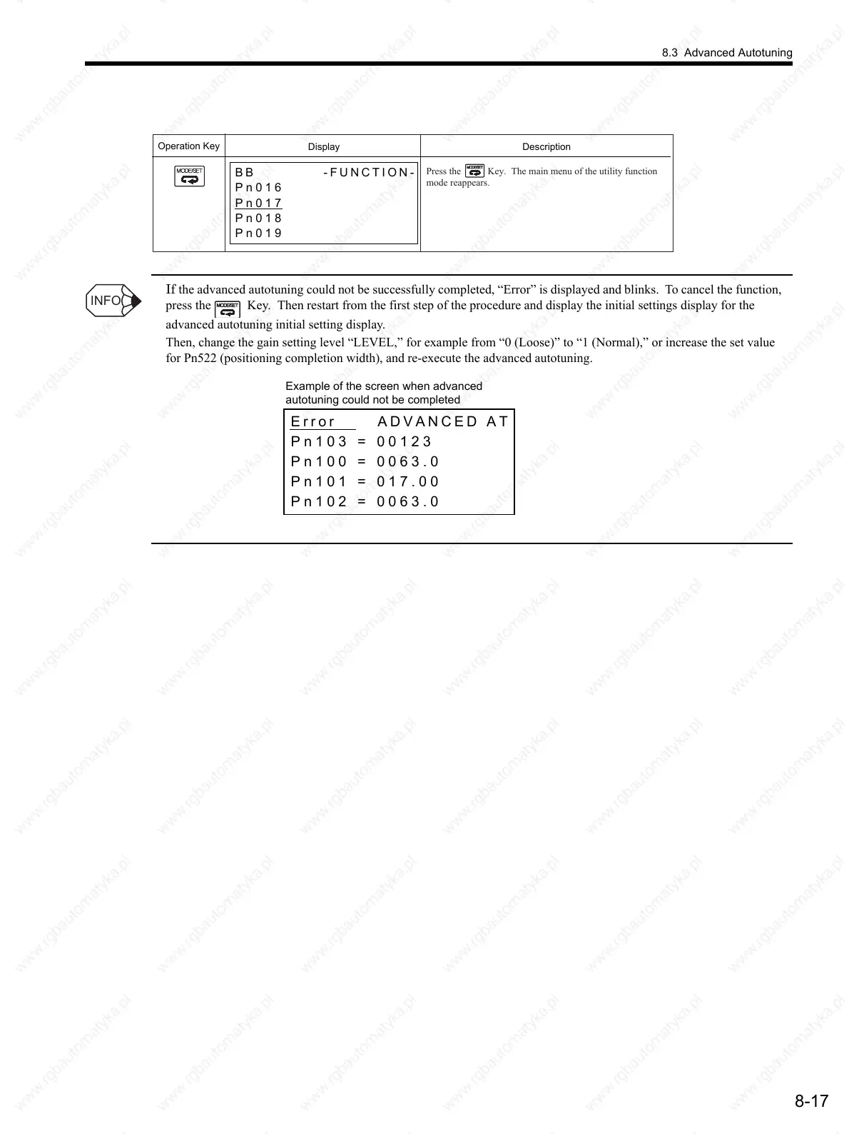 Page #246 background image