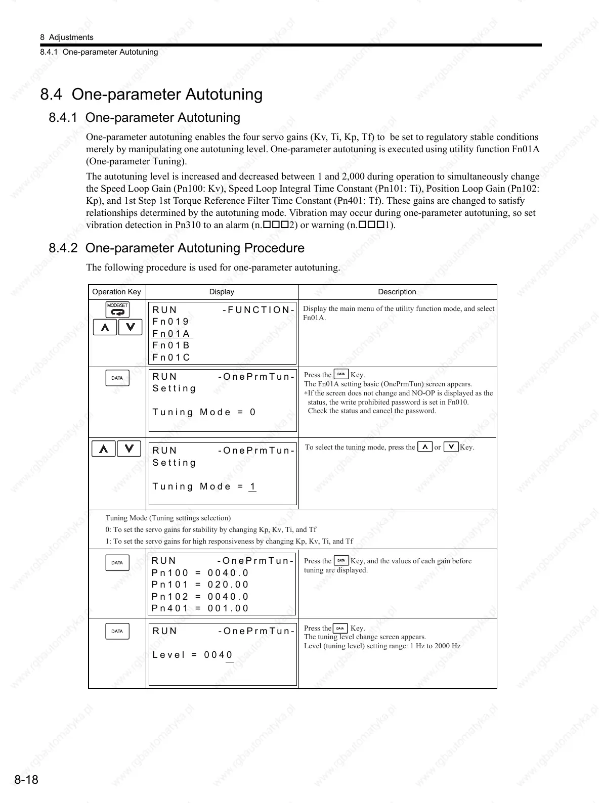Page #247 background image
