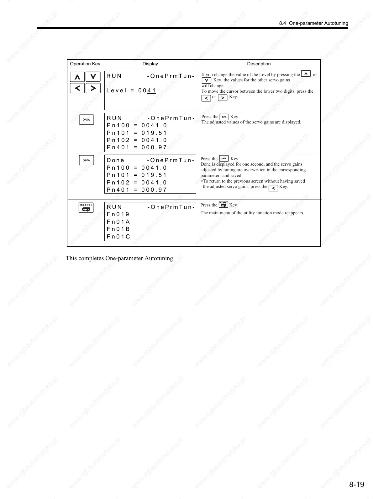 Page #248 background image