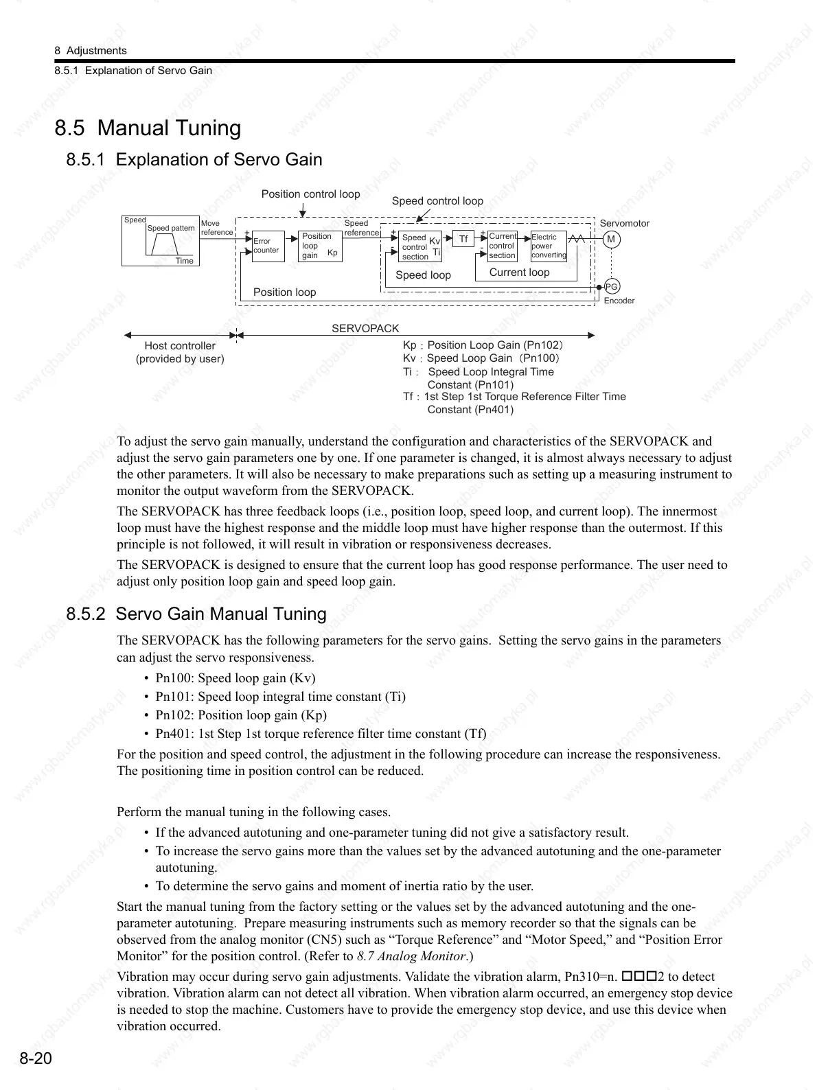 Page #249 background image