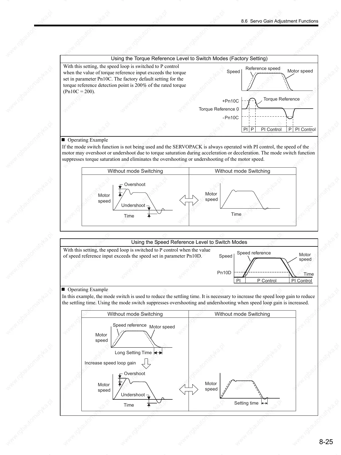 Page #254 background image
