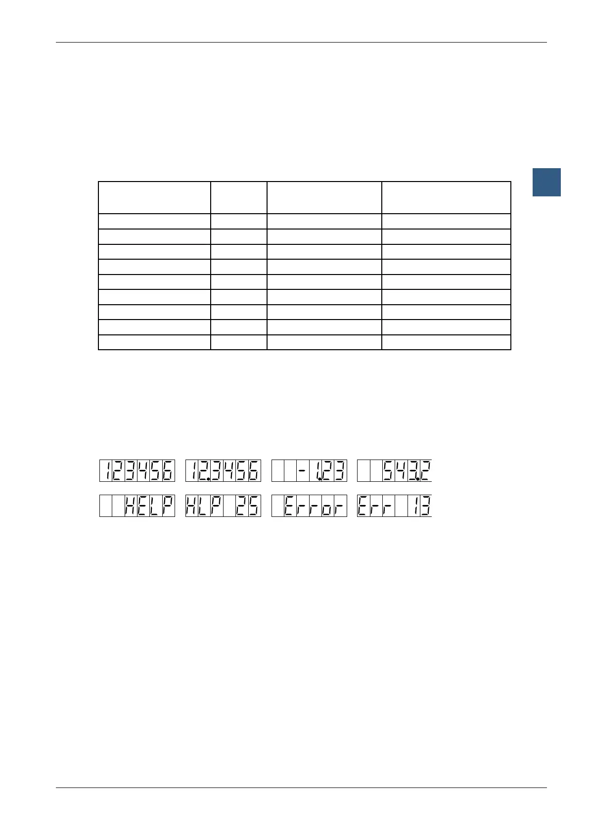 Page #77 background image