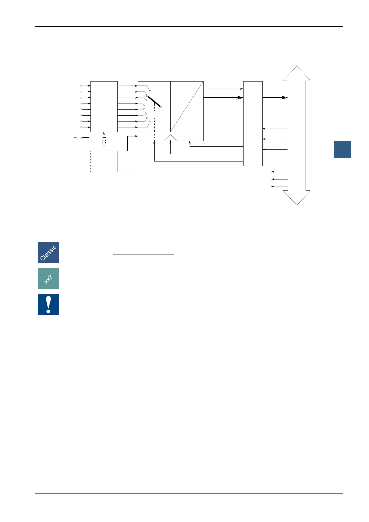 Page #199 background image