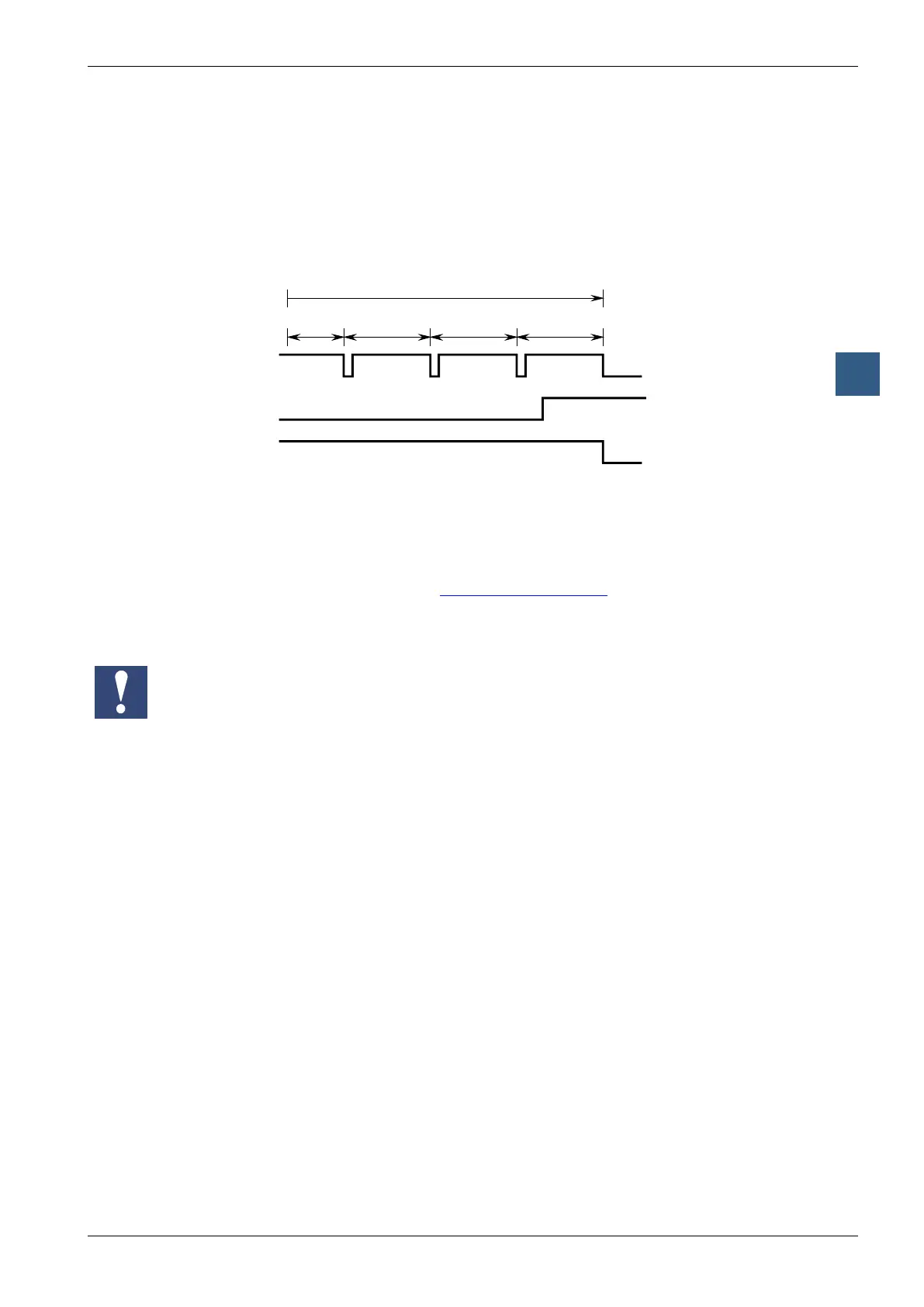Page #247 background image