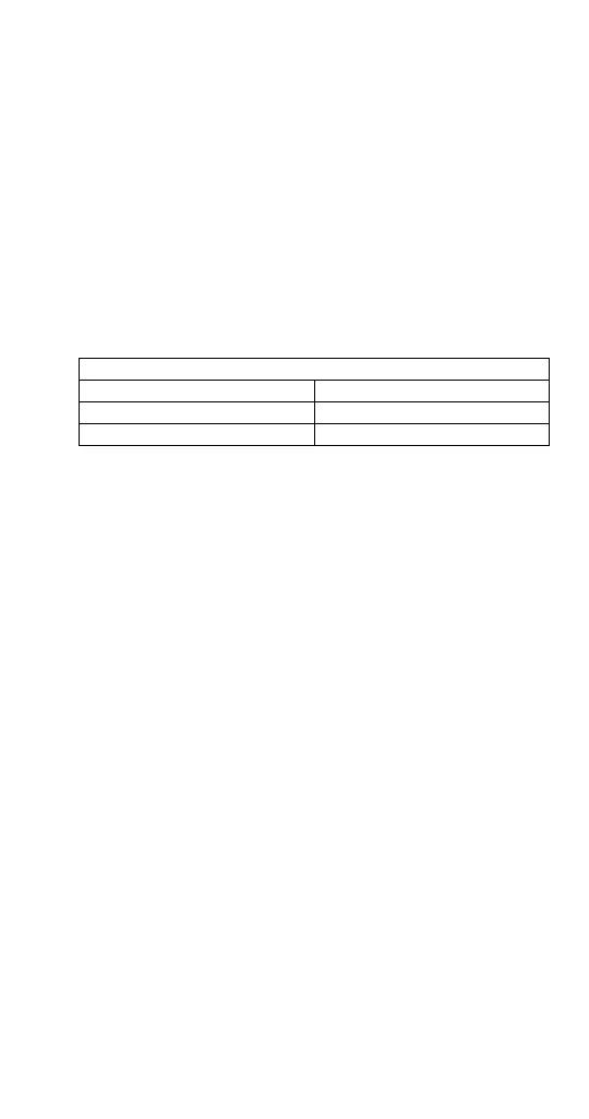 Page #145 background image