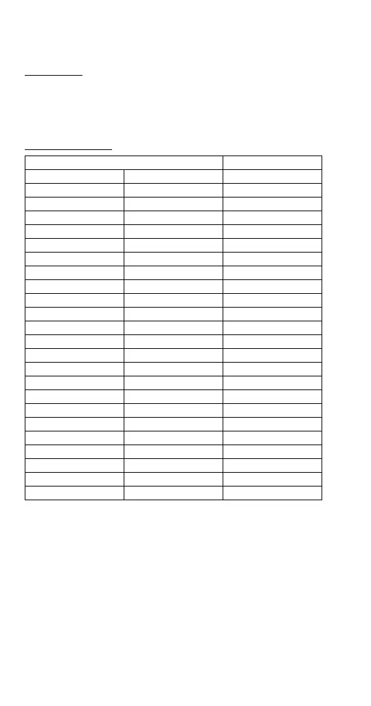 Page #148 background image