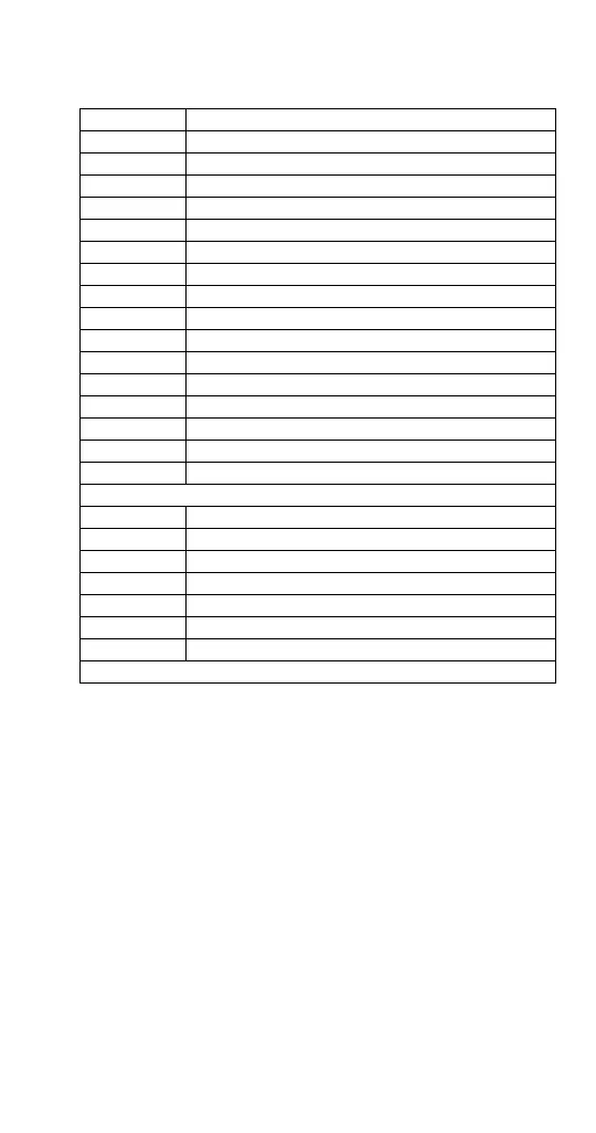 Page #195 background image