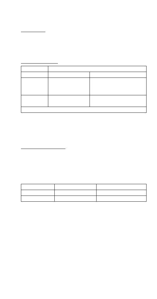 Page #151 background image