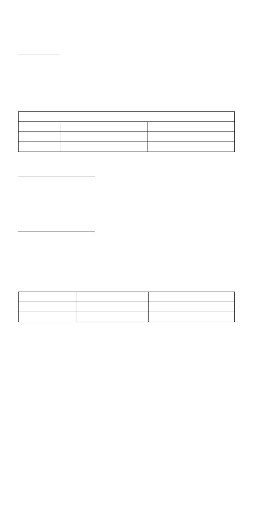 Page #152 background image