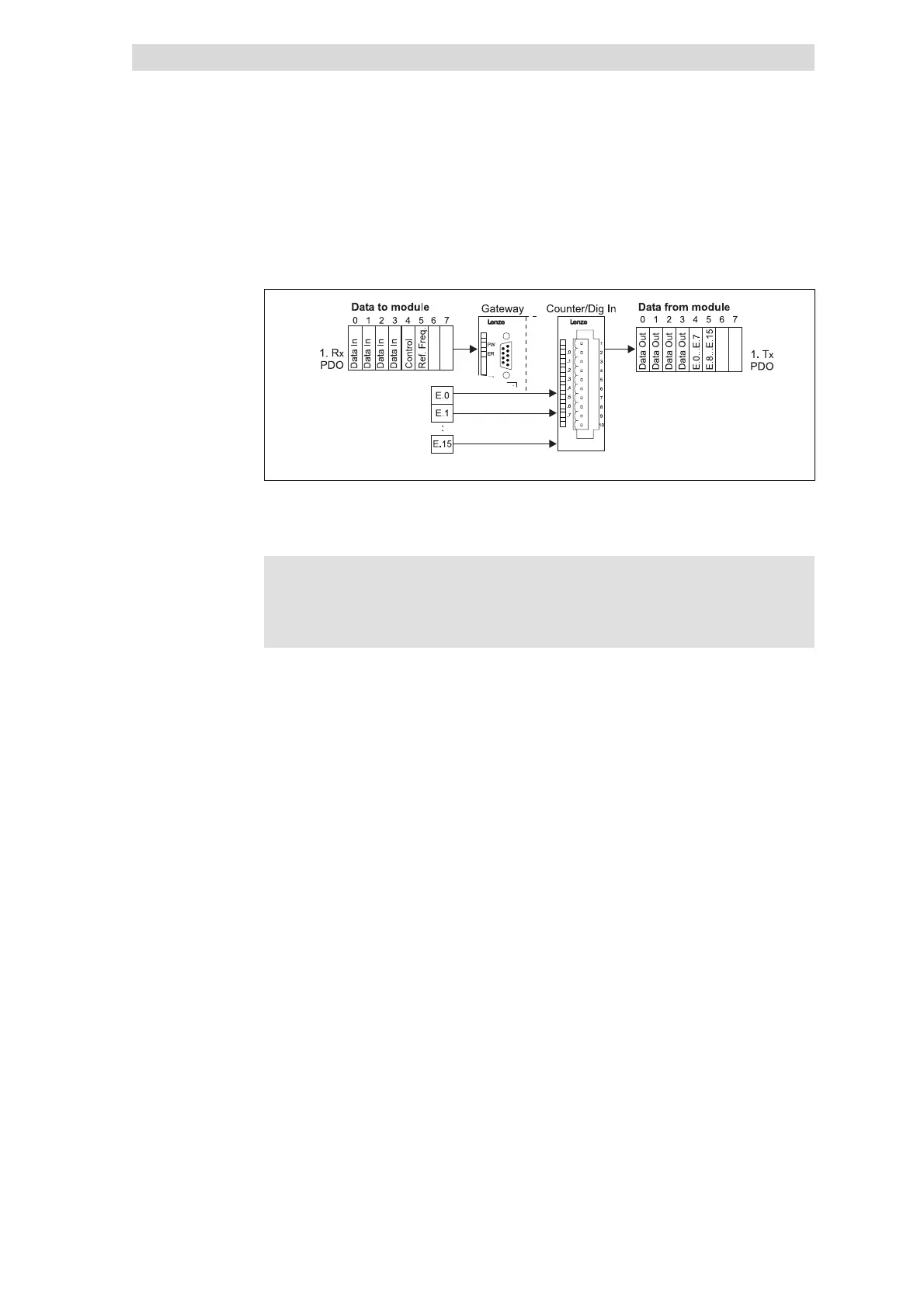 Page #273 background image
