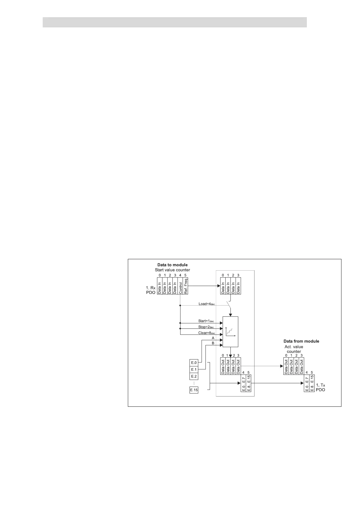 Page #276 background image
