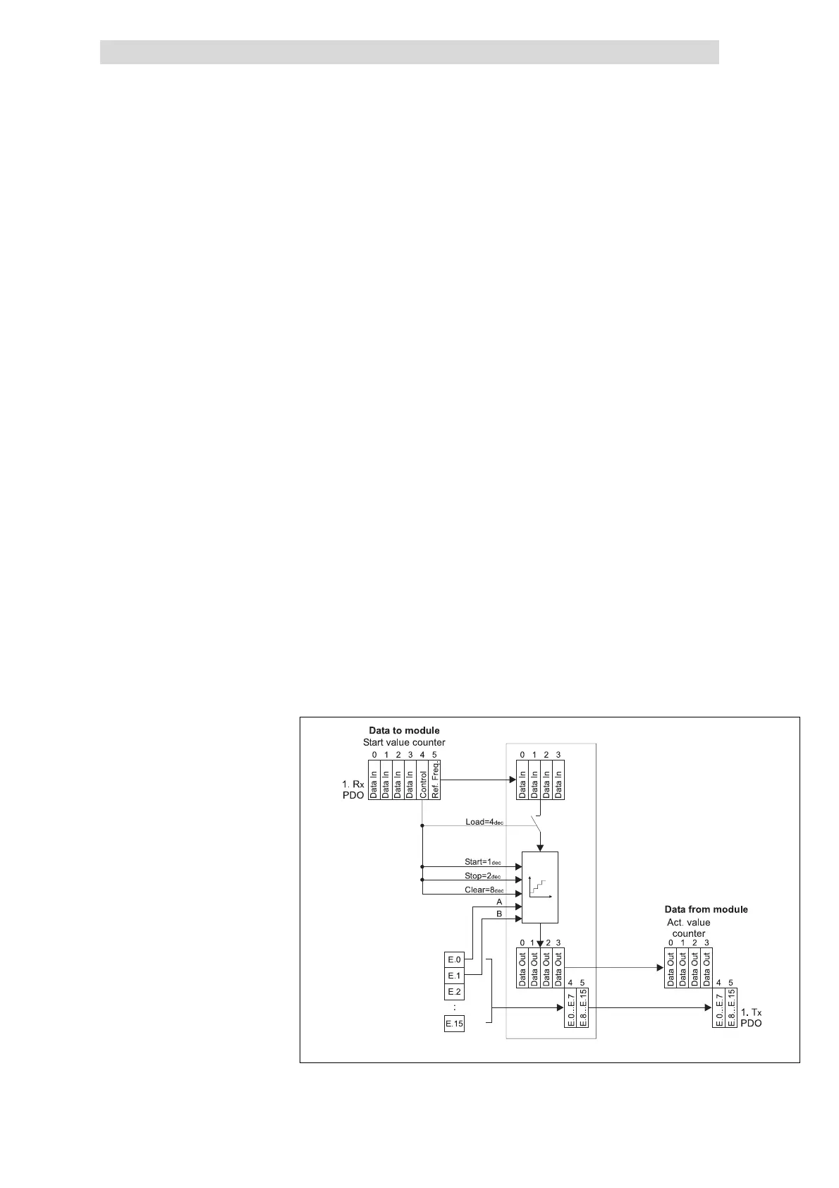 Page #278 background image