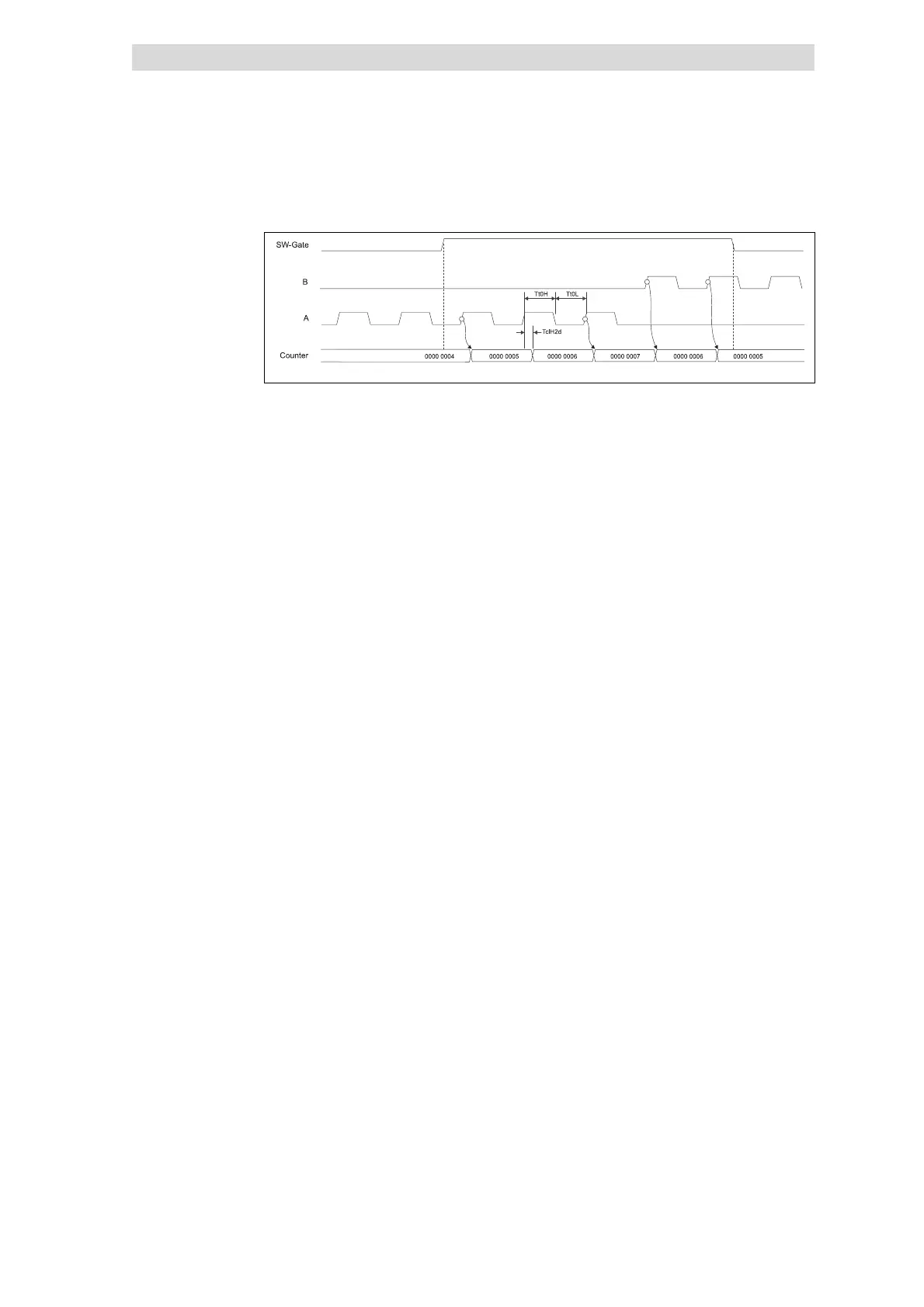 Page #281 background image