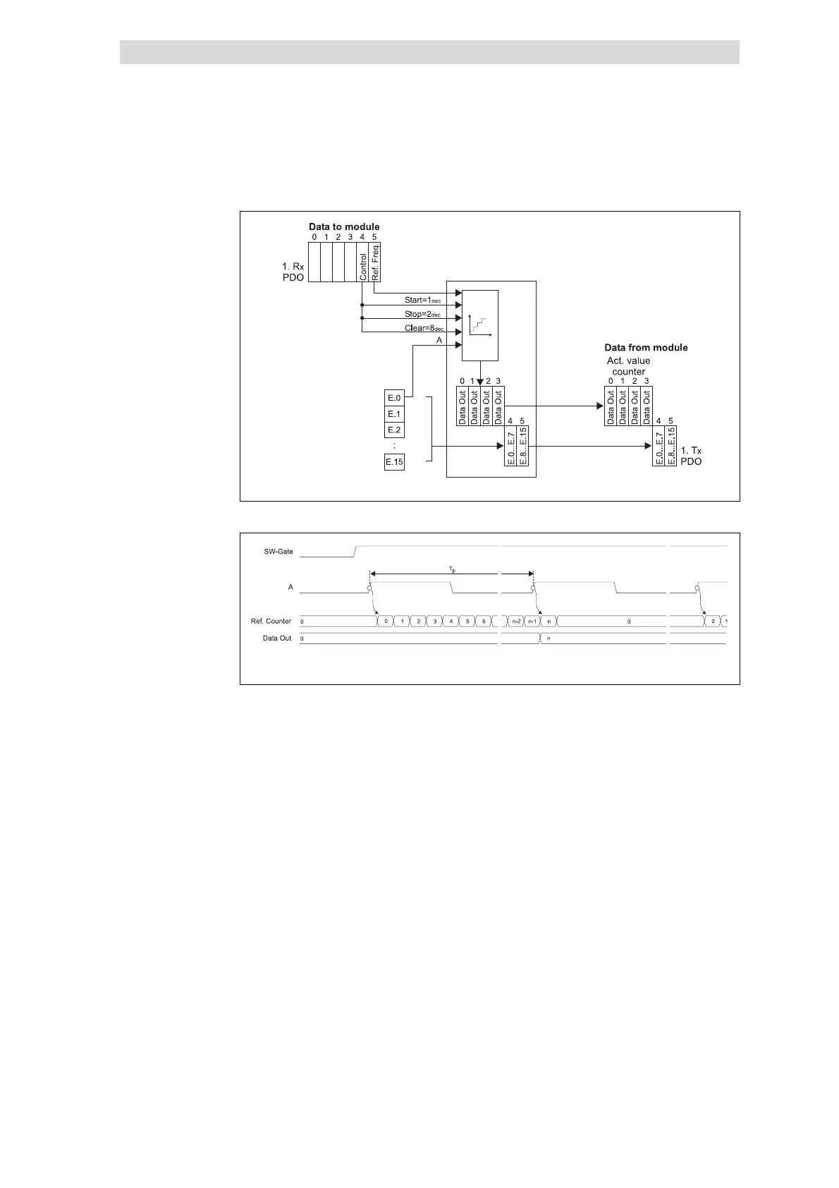 Page #285 background image