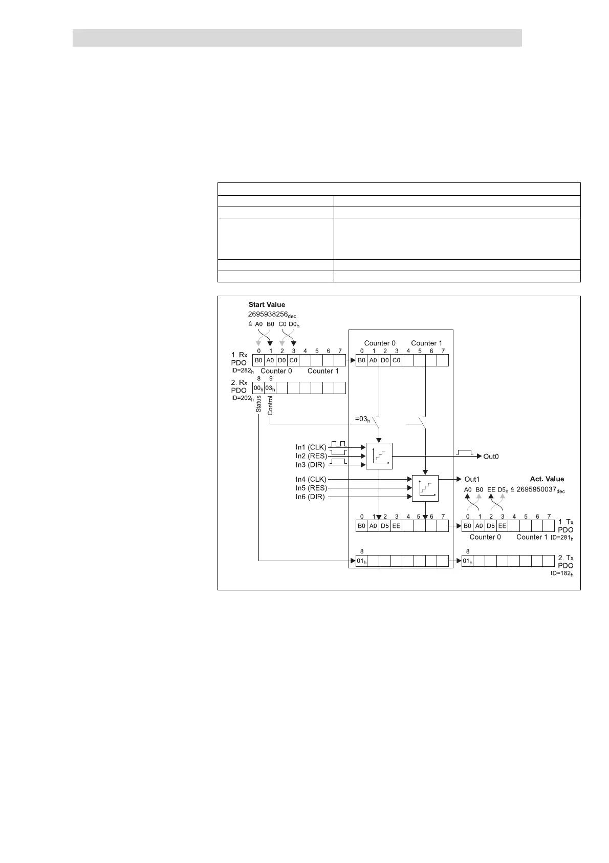 Page #215 background image