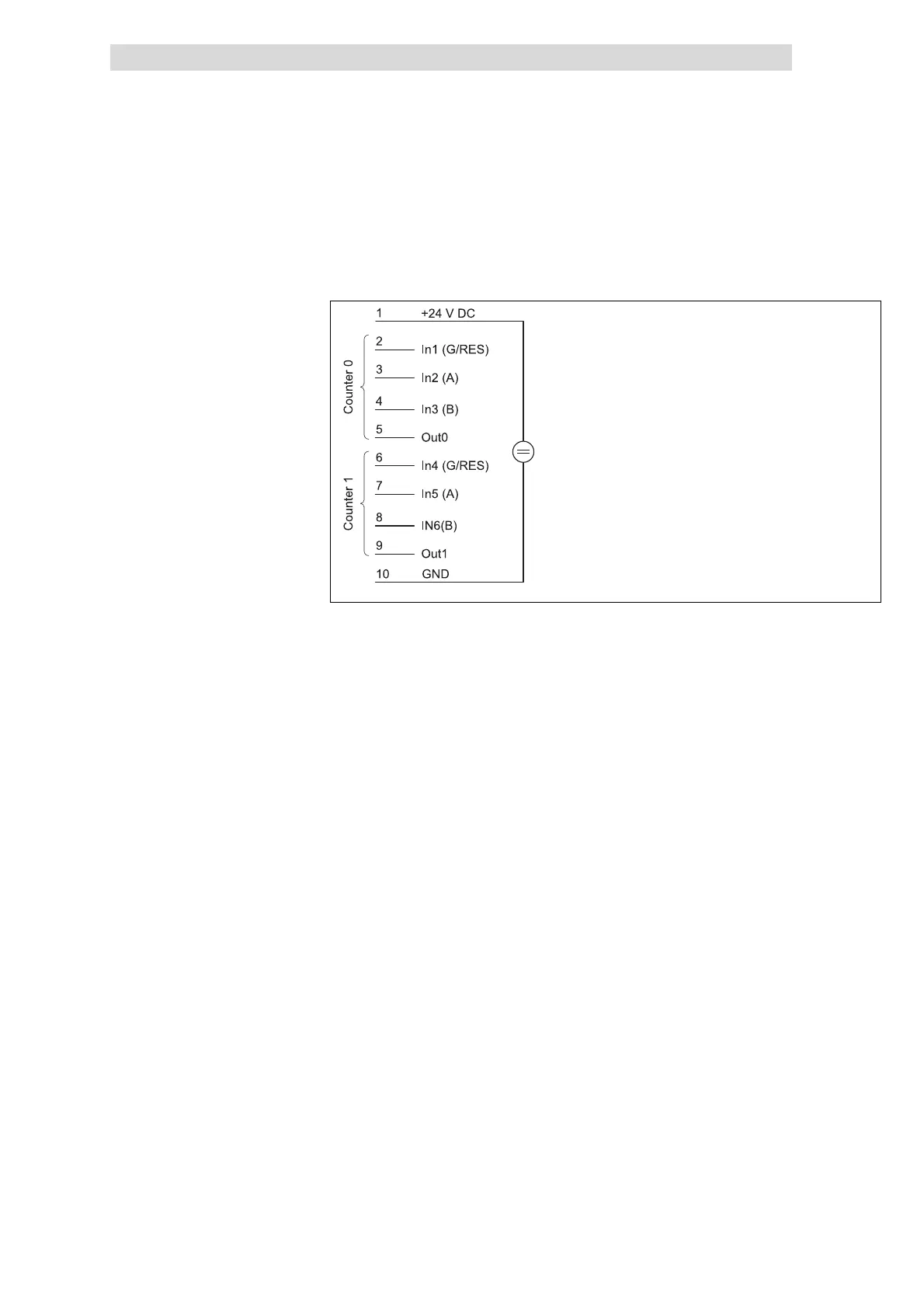 Page #251 background image