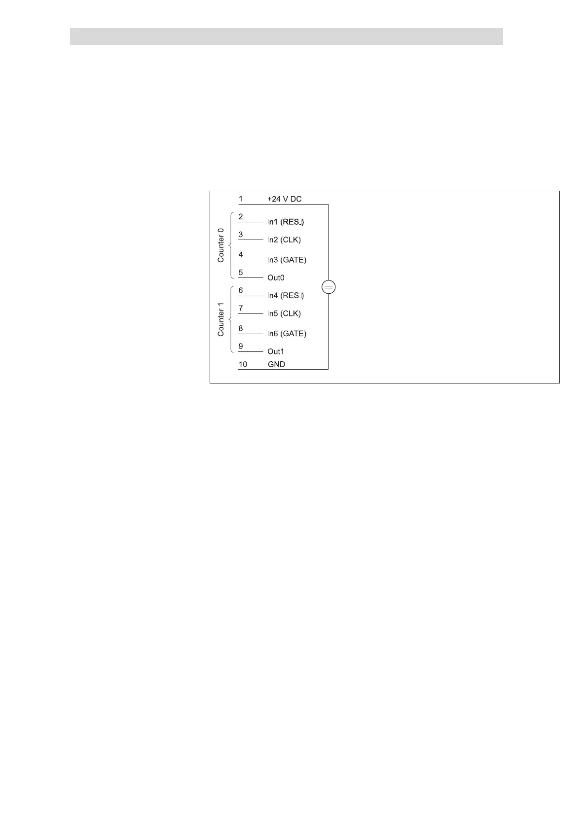 Page #255 background image