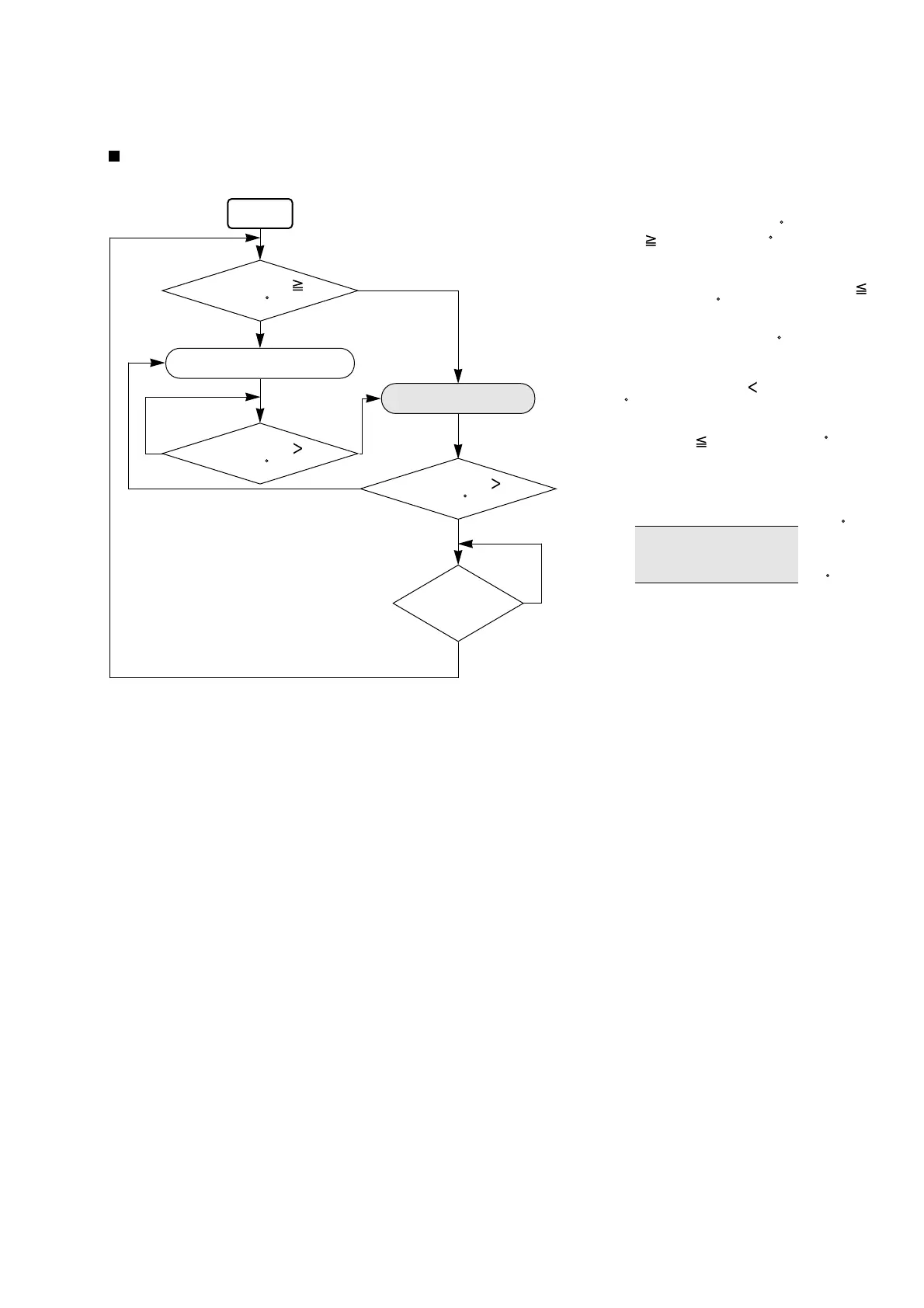 Page #68 background image