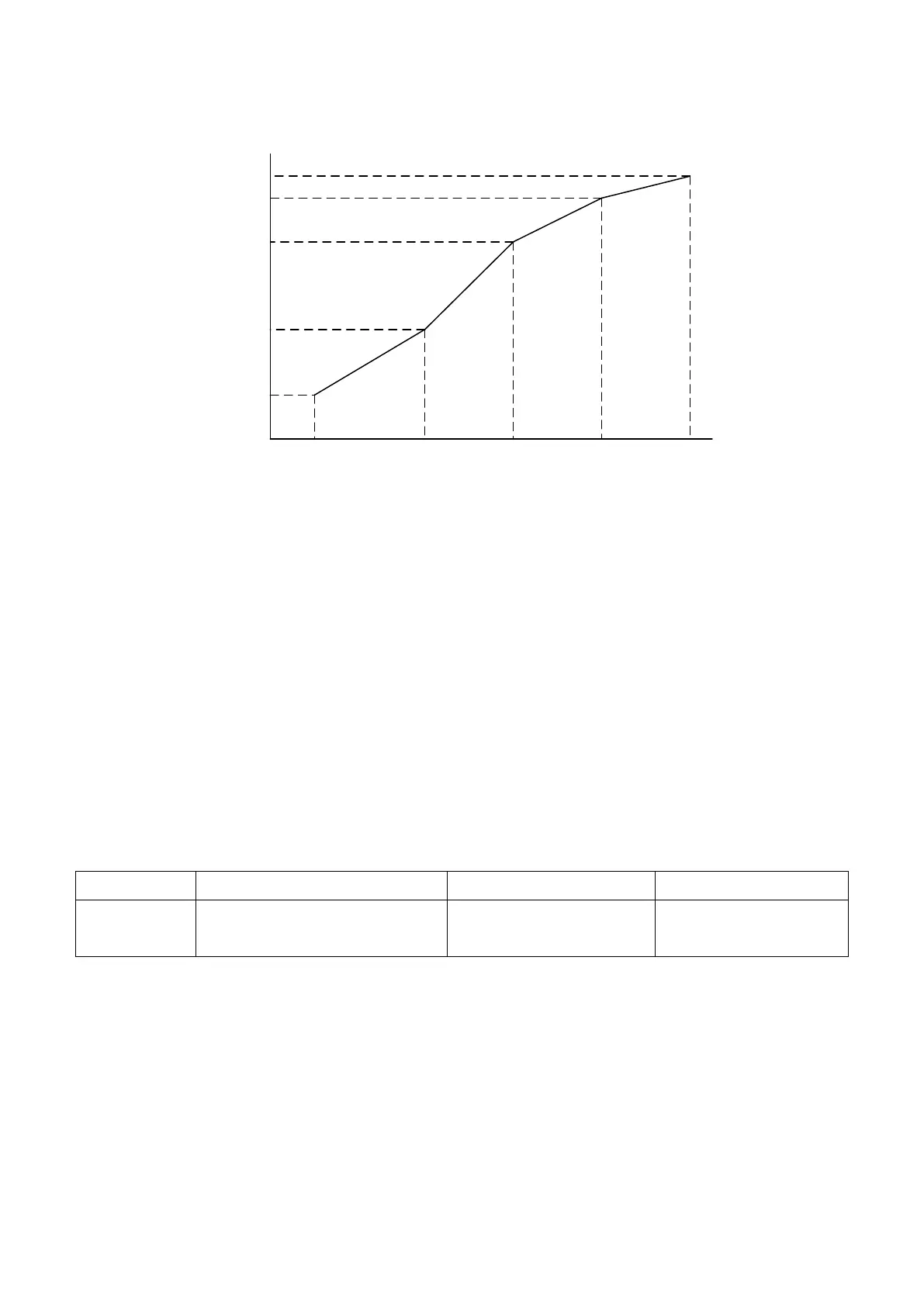 Page #92 background image