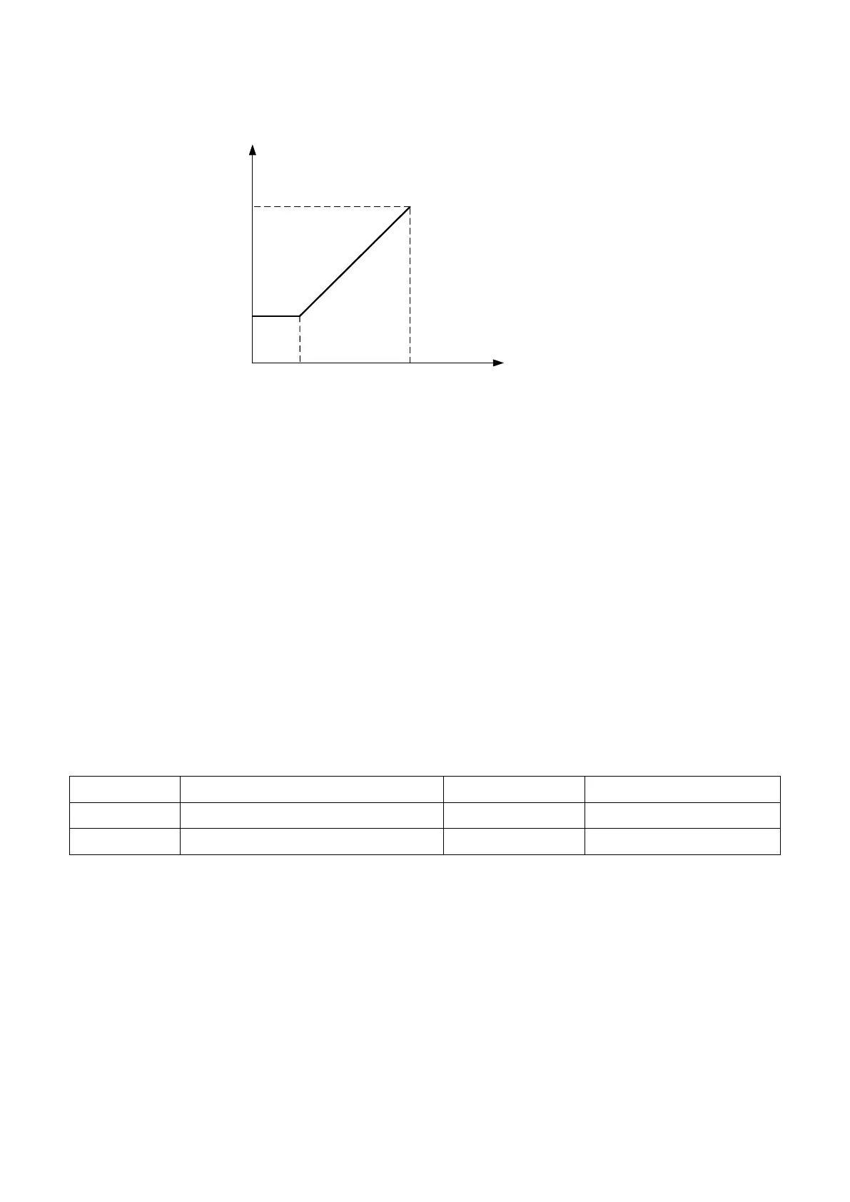 Page #133 background image