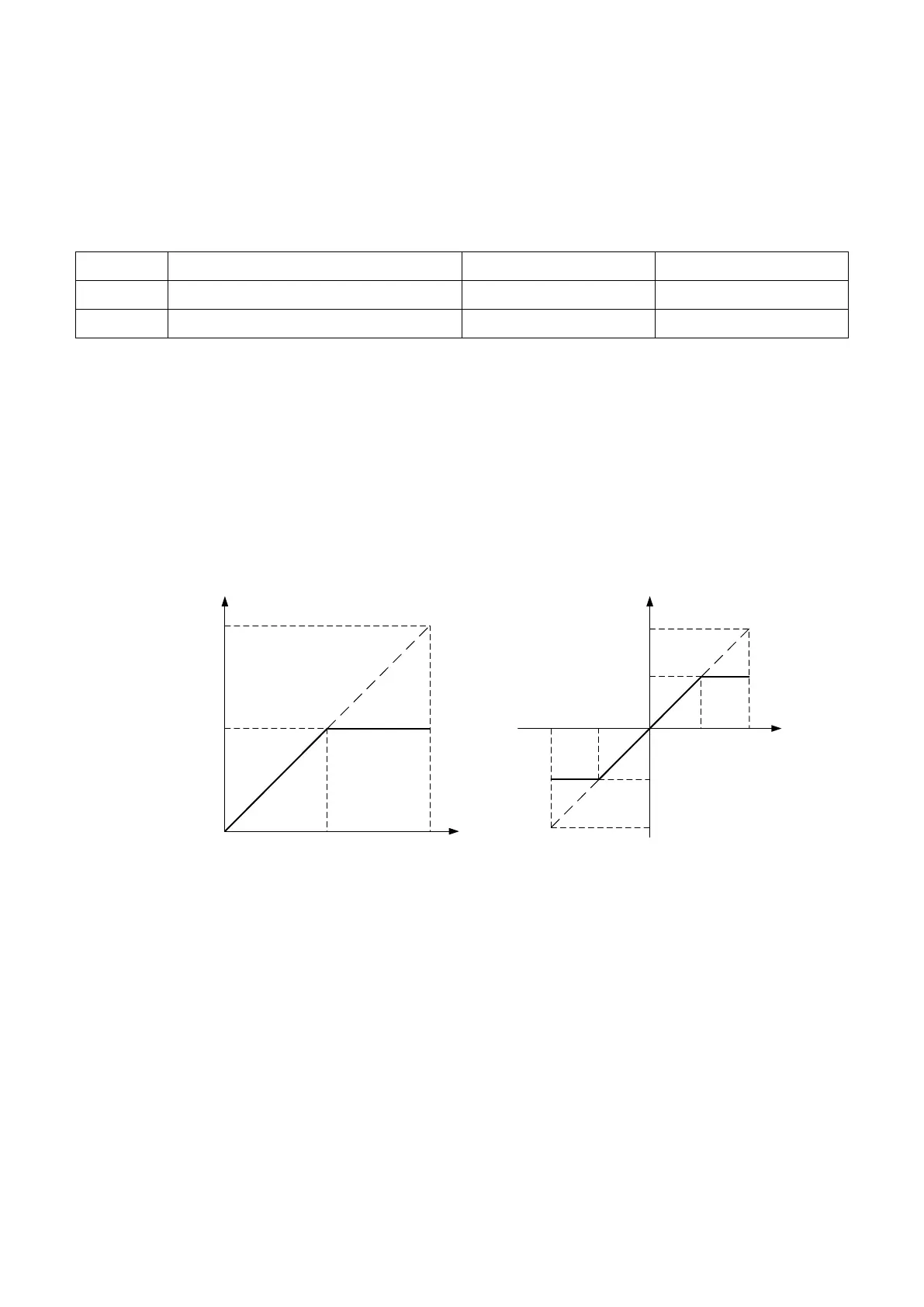 Page #116 background image