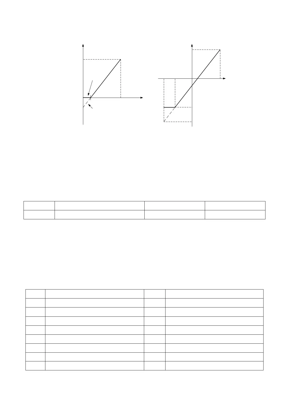 Page #117 background image